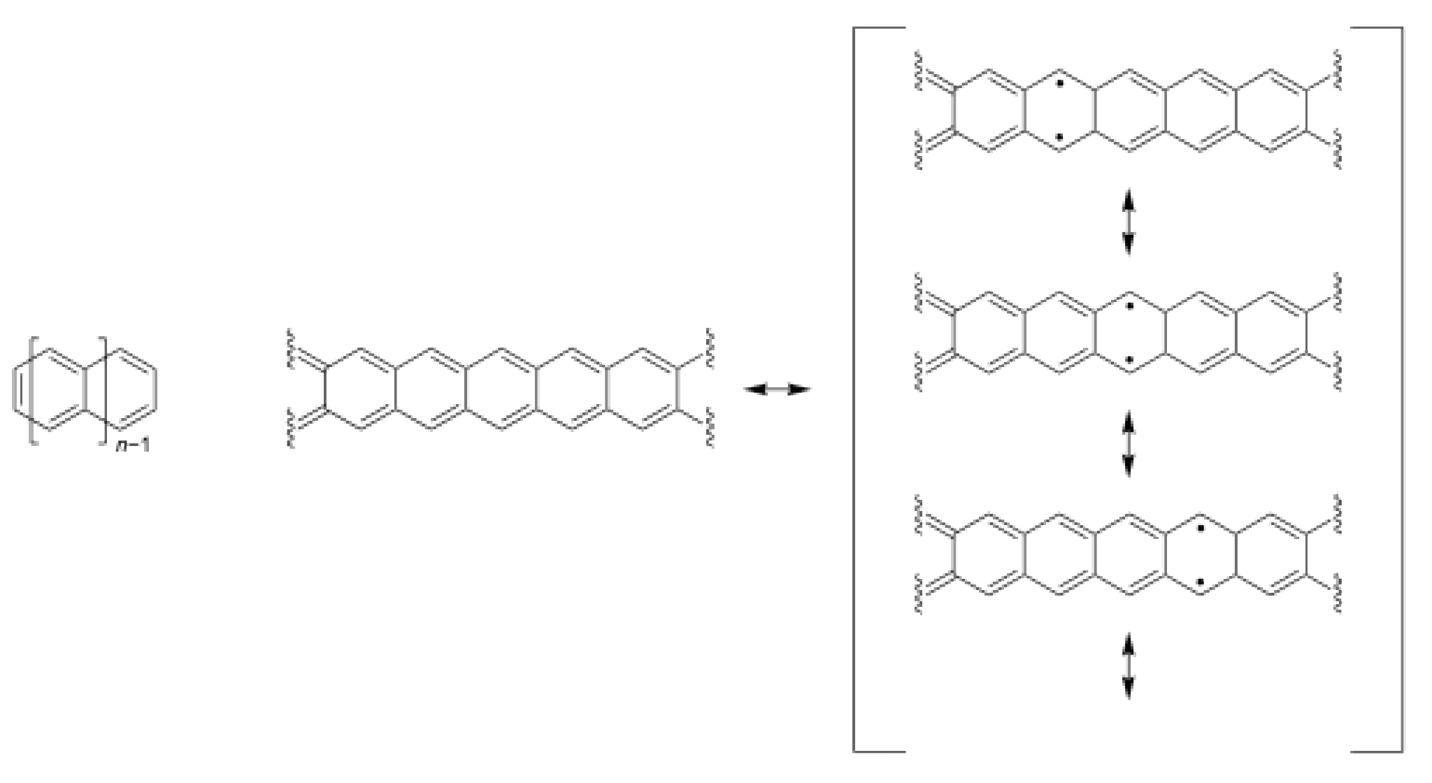 Chemistry 07 00067 g021
