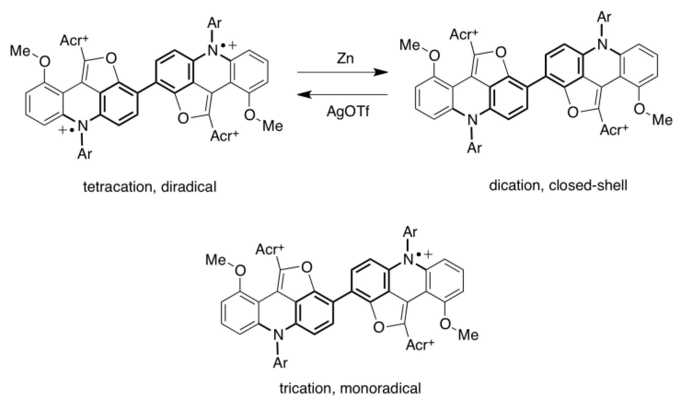 Chemistry 07 00067 g029