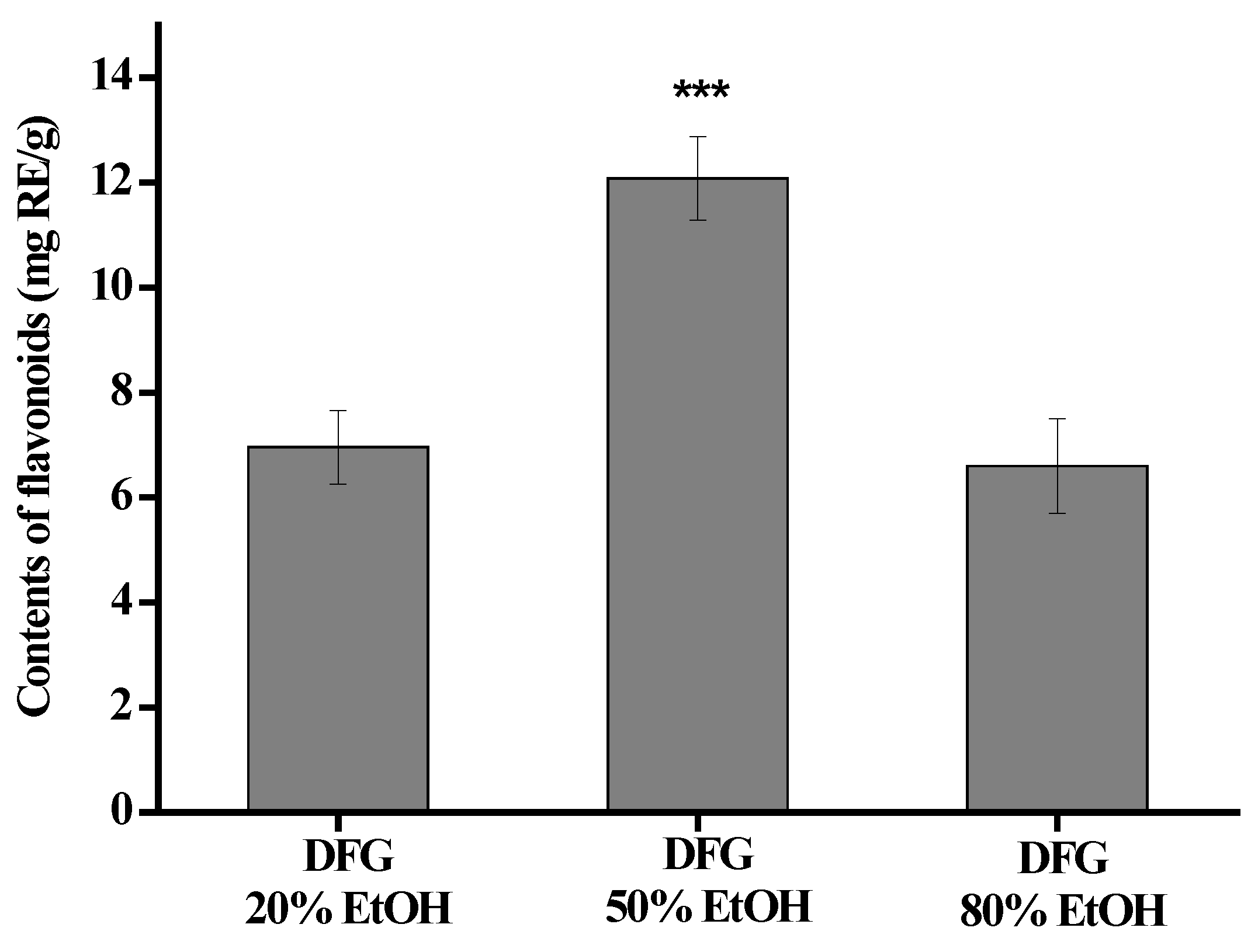 Chemistry 07 00073 g002