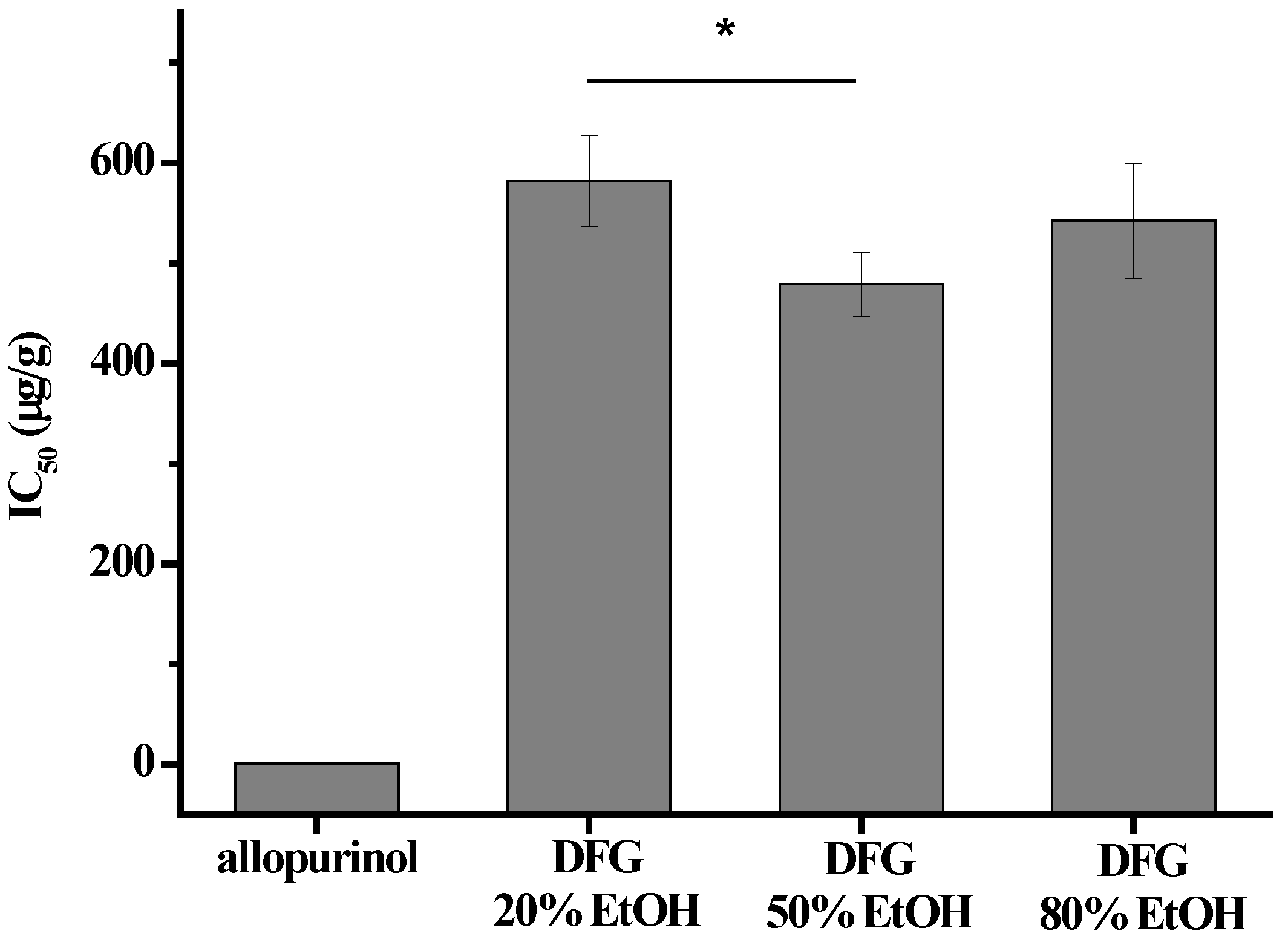 Chemistry 07 00073 g003