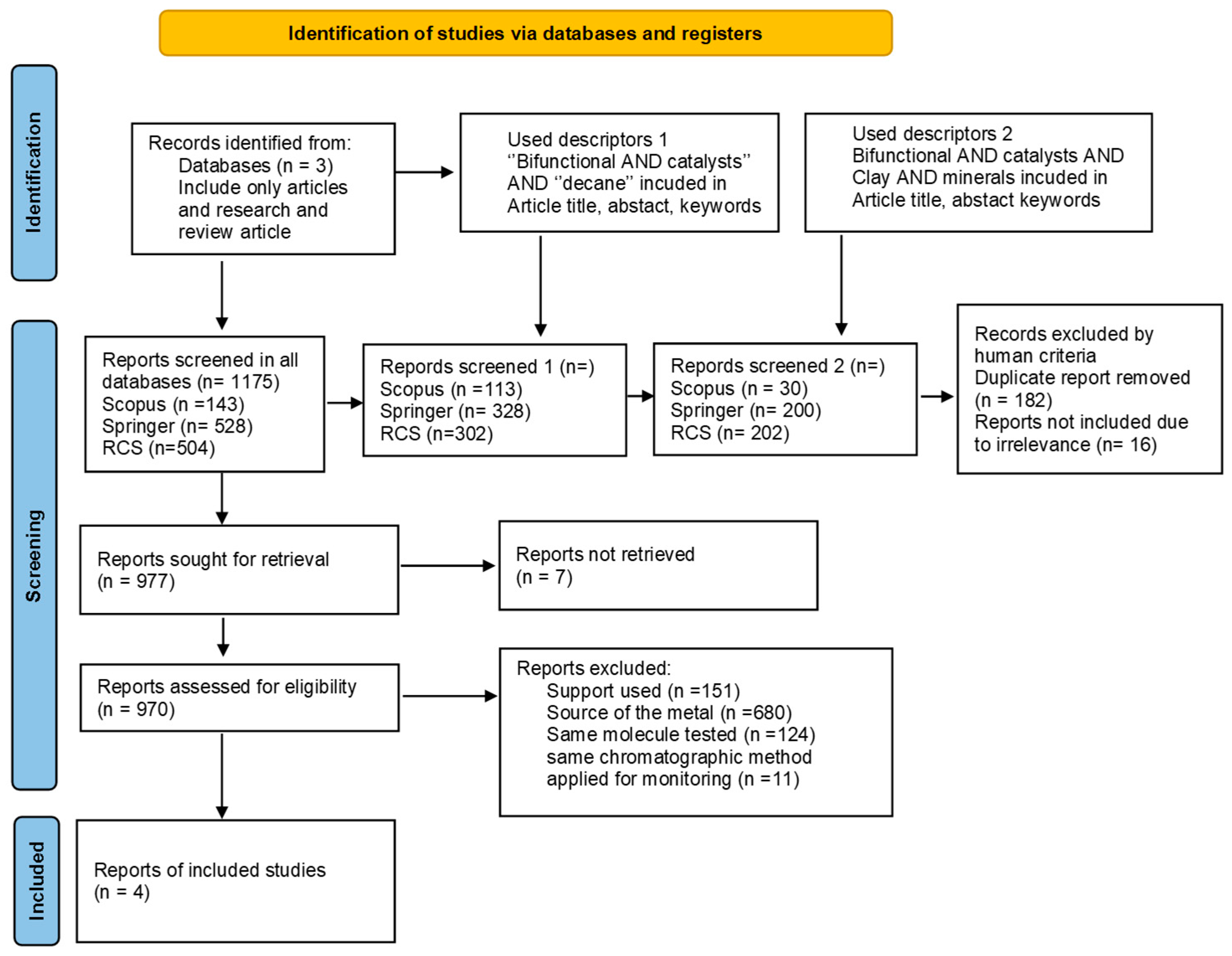 Chemistry 07 00074 g001