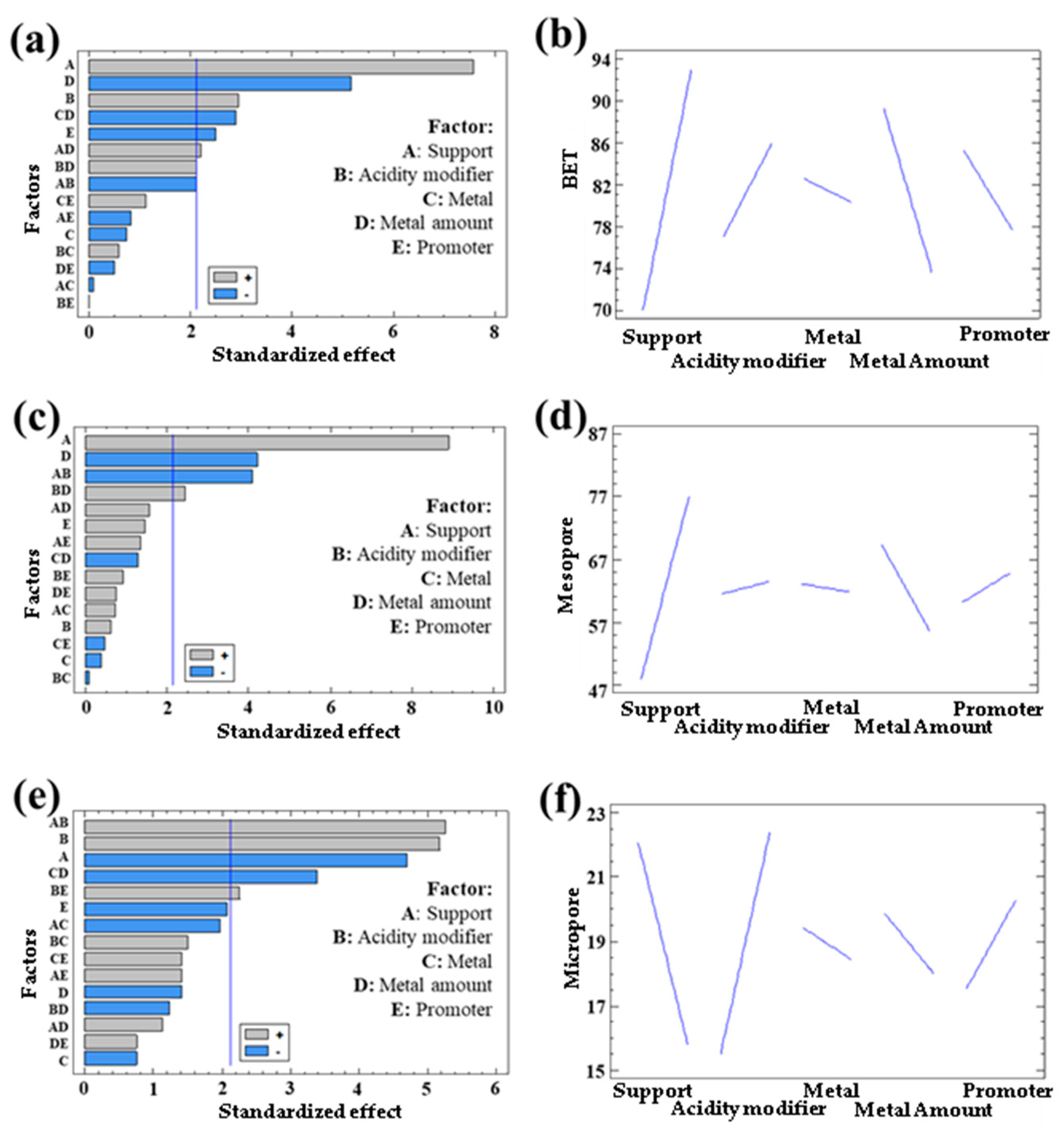 Chemistry 07 00074 g002