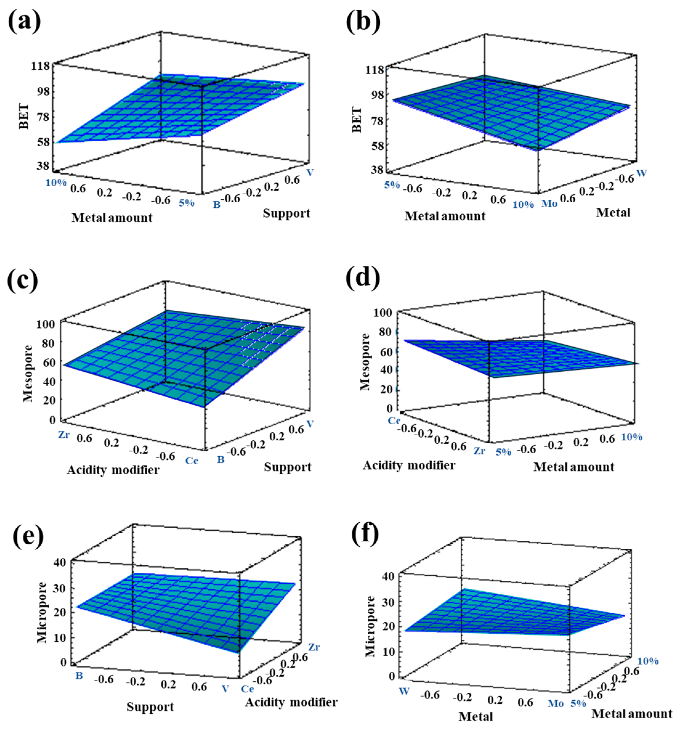 Chemistry 07 00074 g003