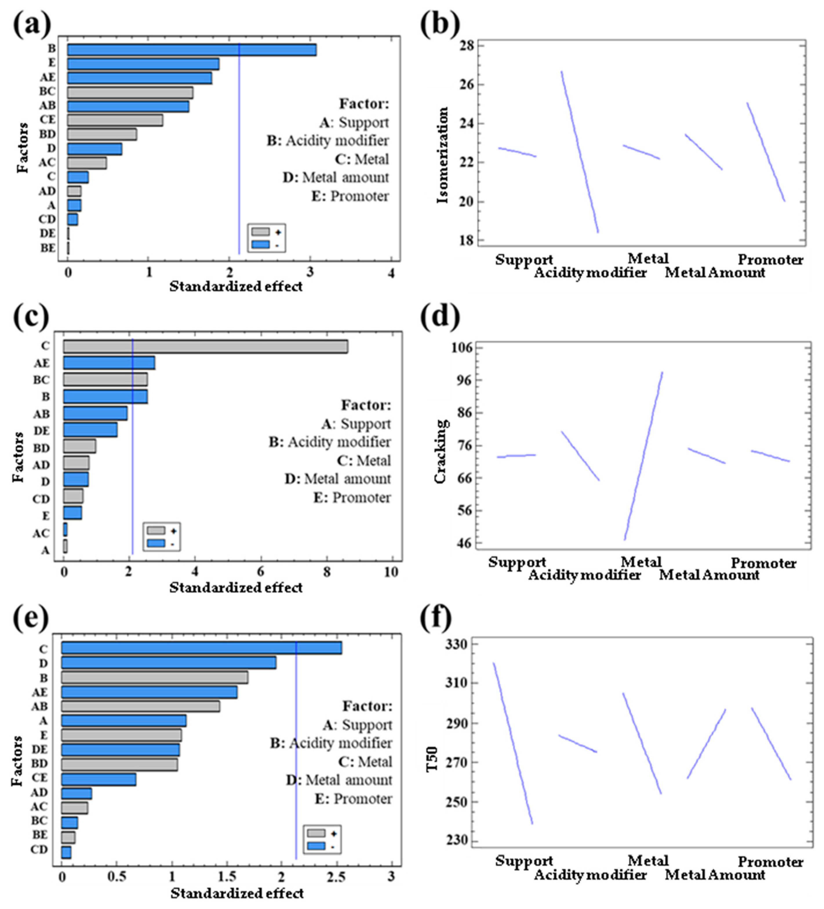 Chemistry 07 00074 g004