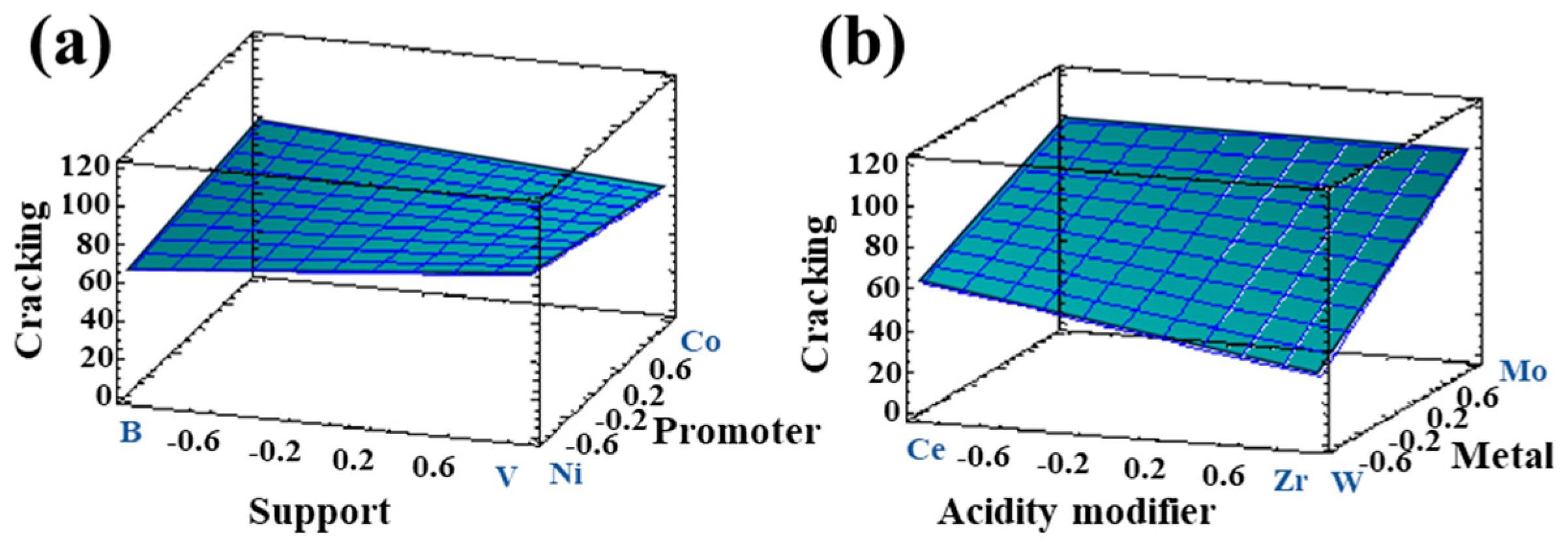 Chemistry 07 00074 g005