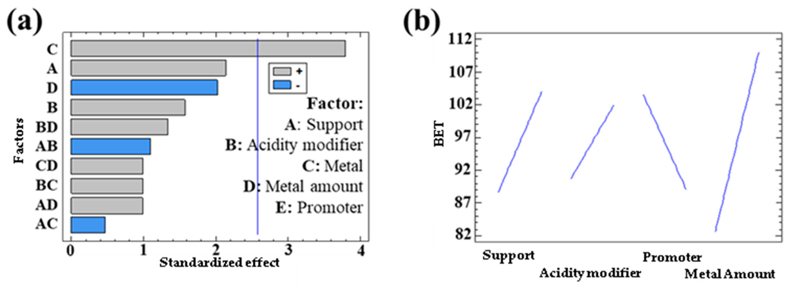 Chemistry 07 00074 g006