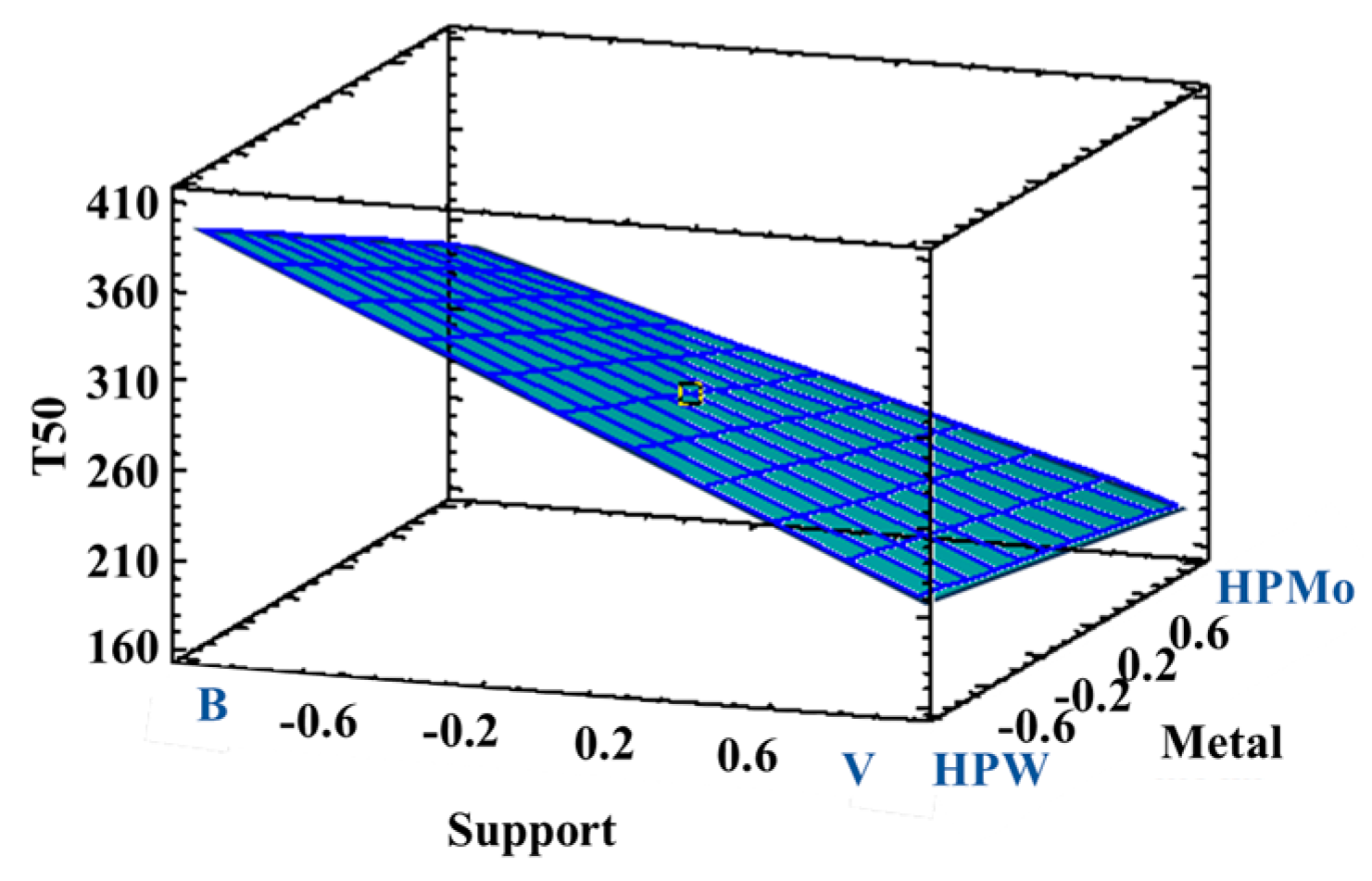 Chemistry 07 00074 g008