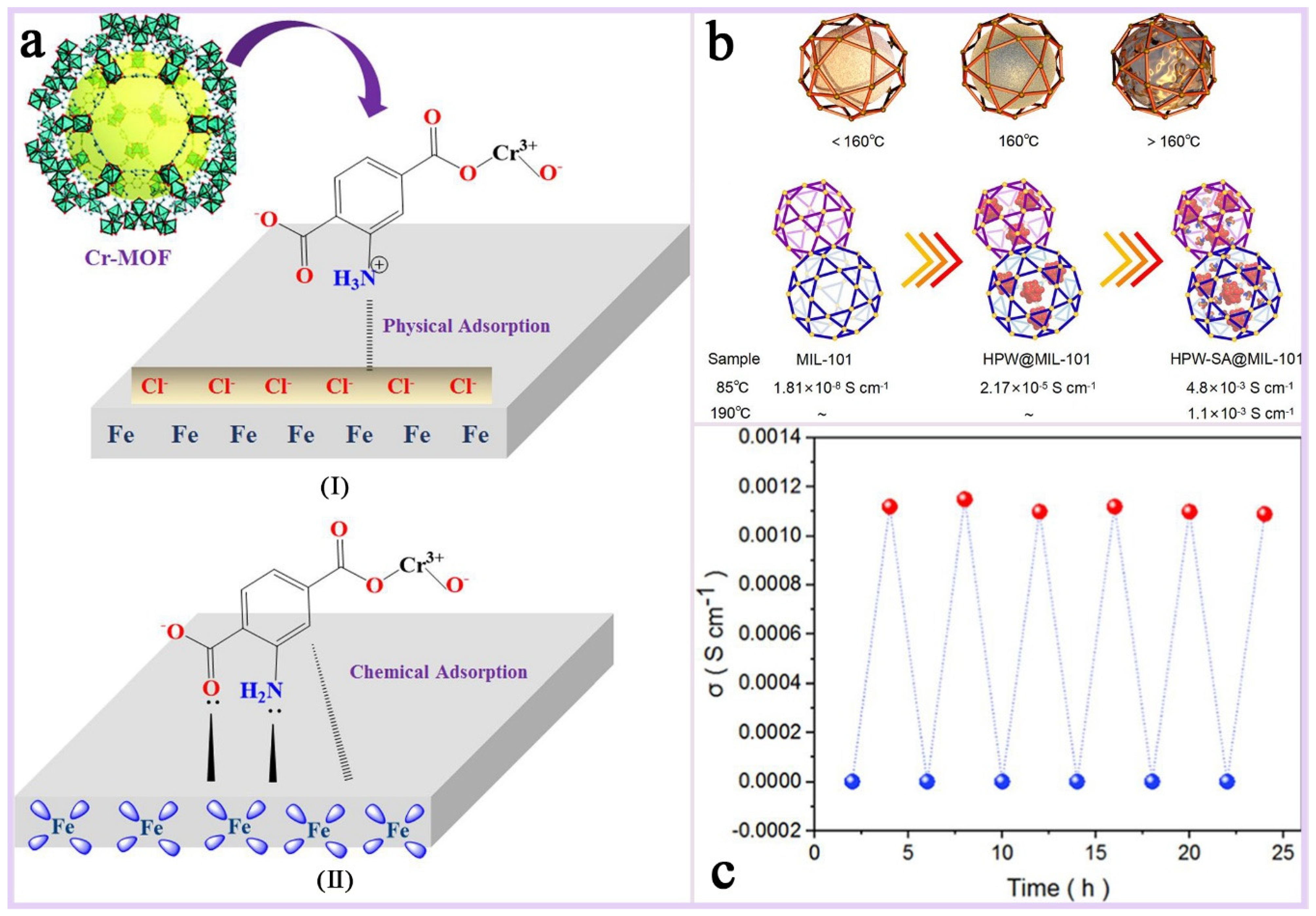Chemistry 07 00078 g018