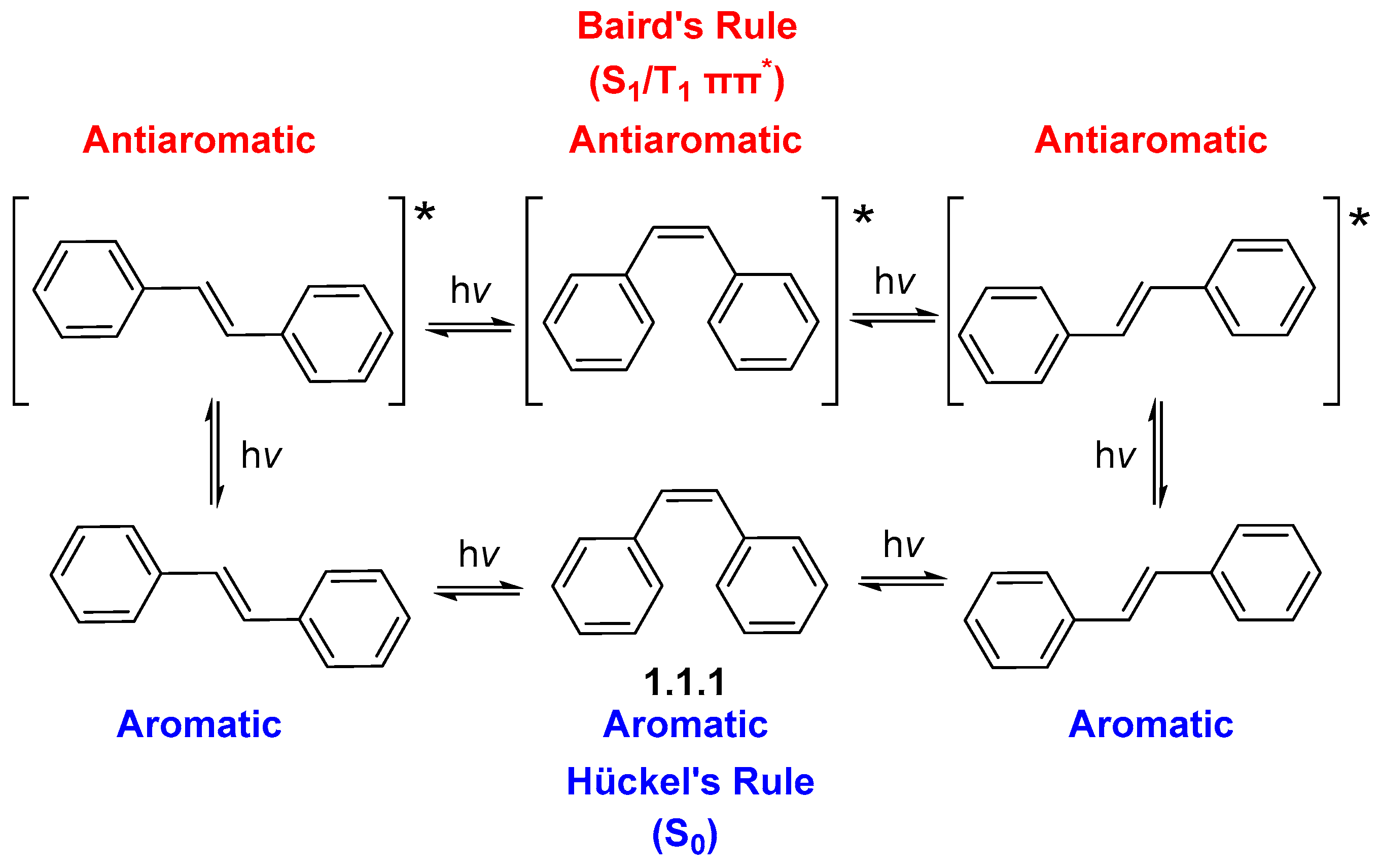 Chemistry 07 00079 sch002