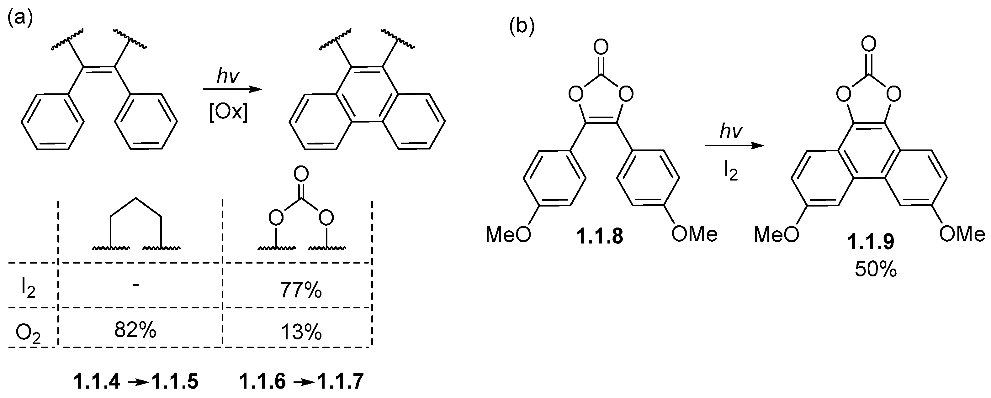 Chemistry 07 00079 sch006