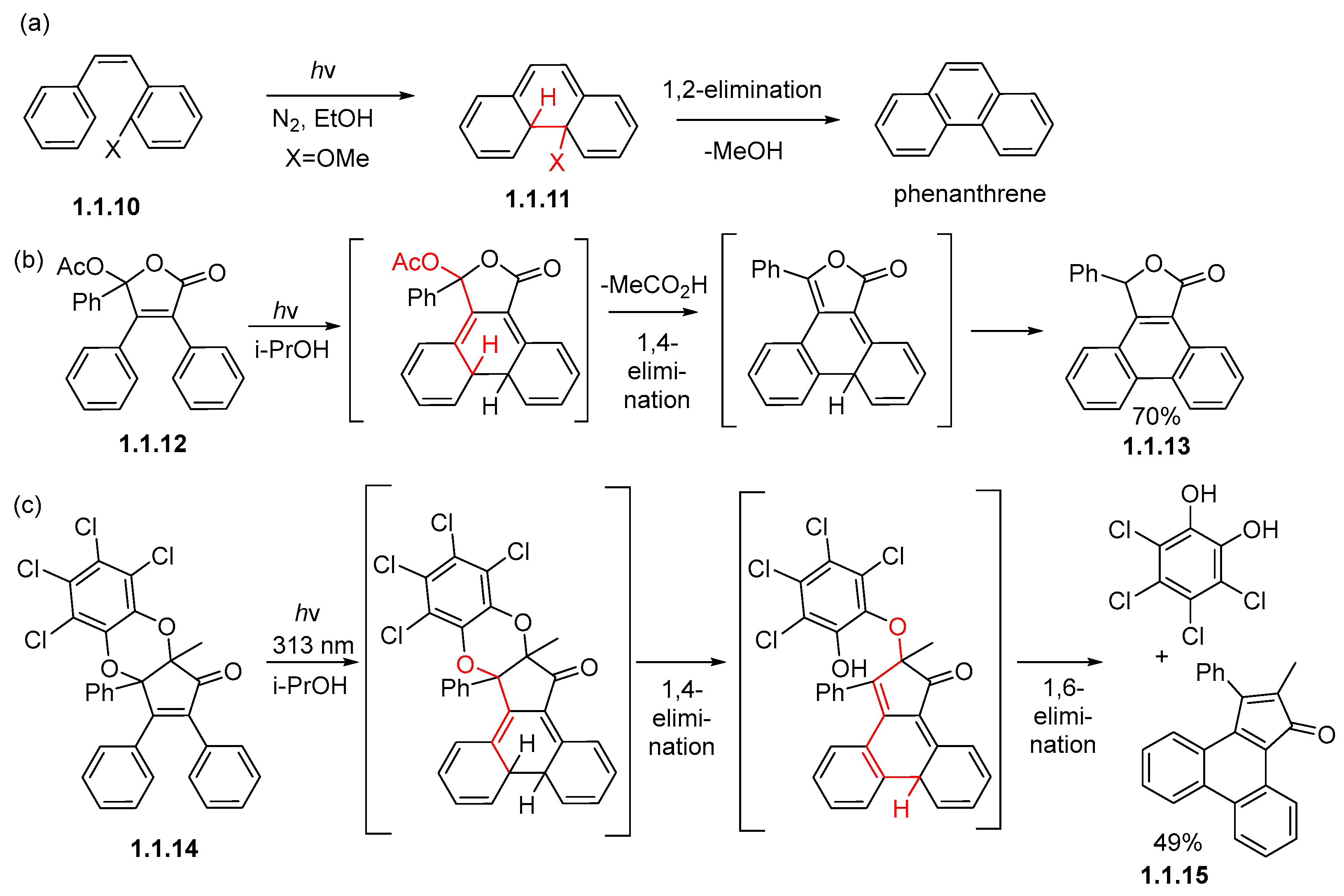 Chemistry 07 00079 sch007