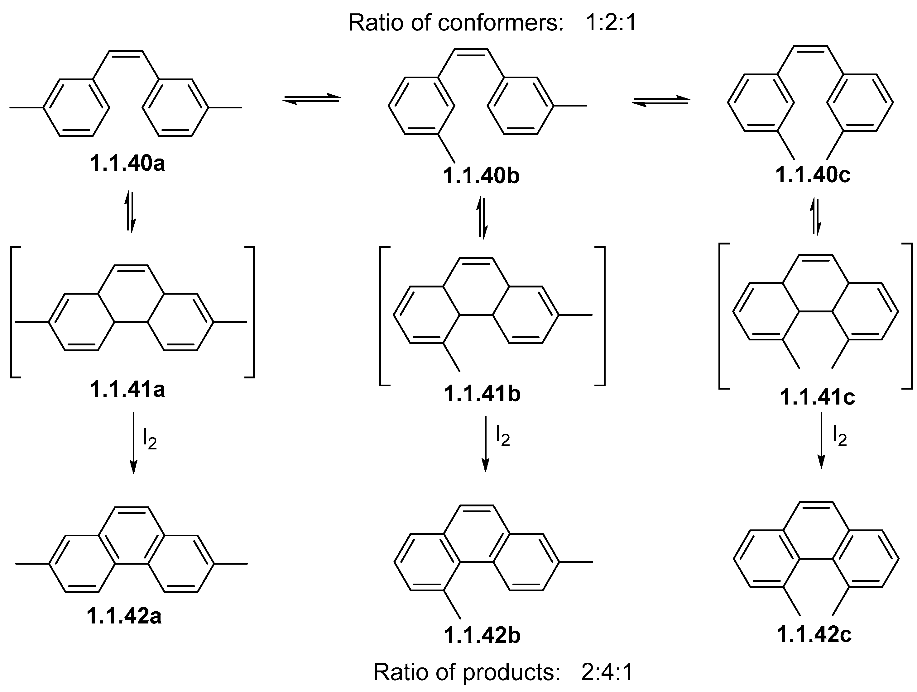 Chemistry 07 00079 sch014
