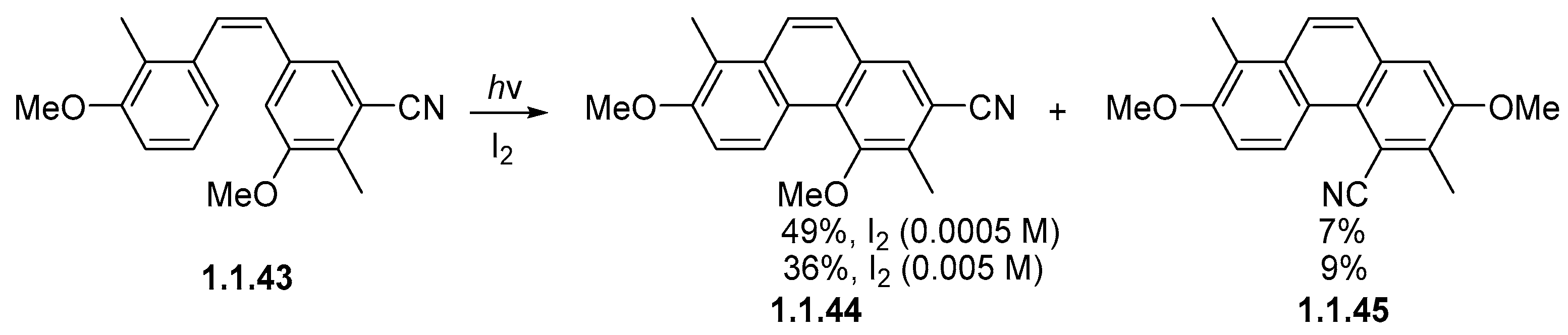 Chemistry 07 00079 sch015