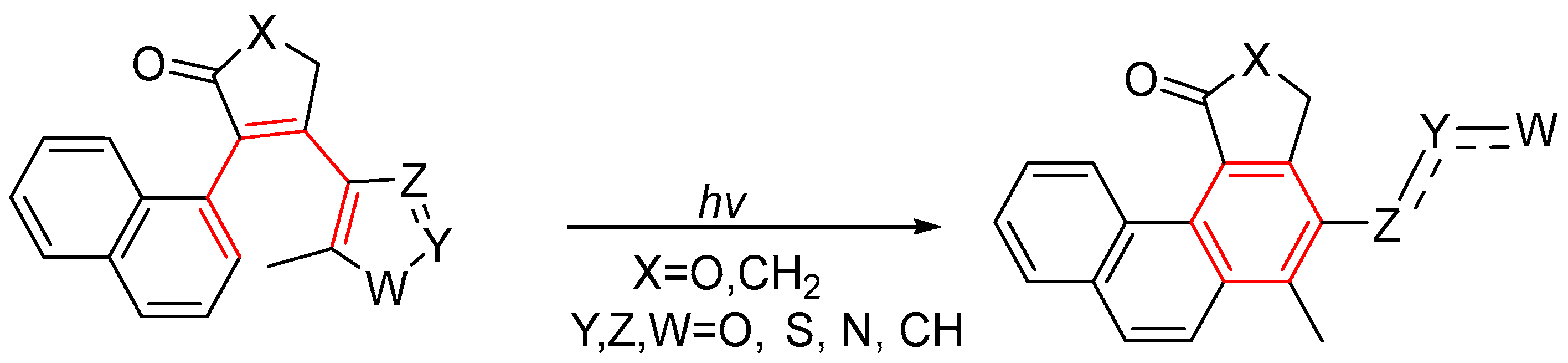 Chemistry 07 00079 sch025