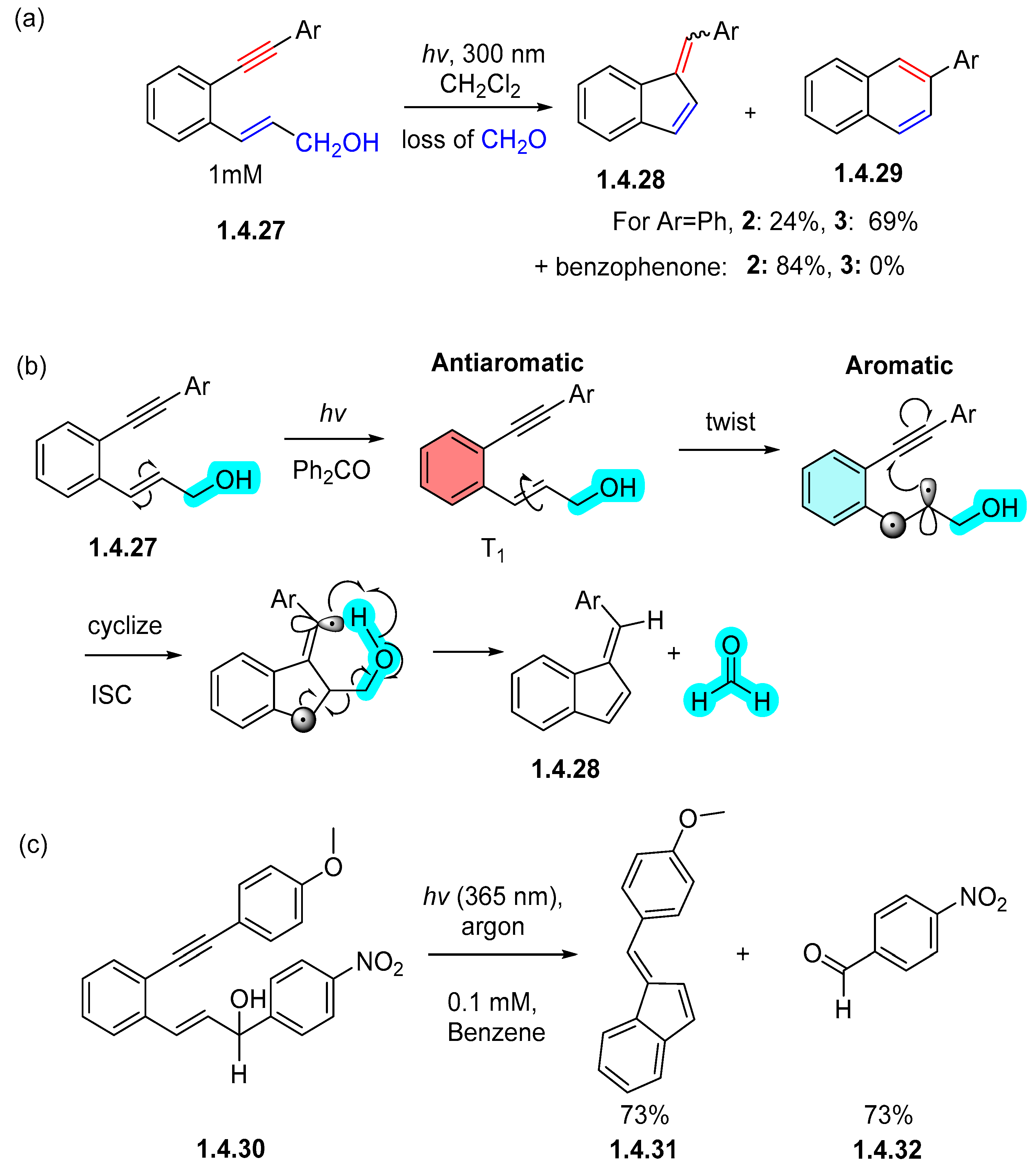 Chemistry 07 00079 sch028