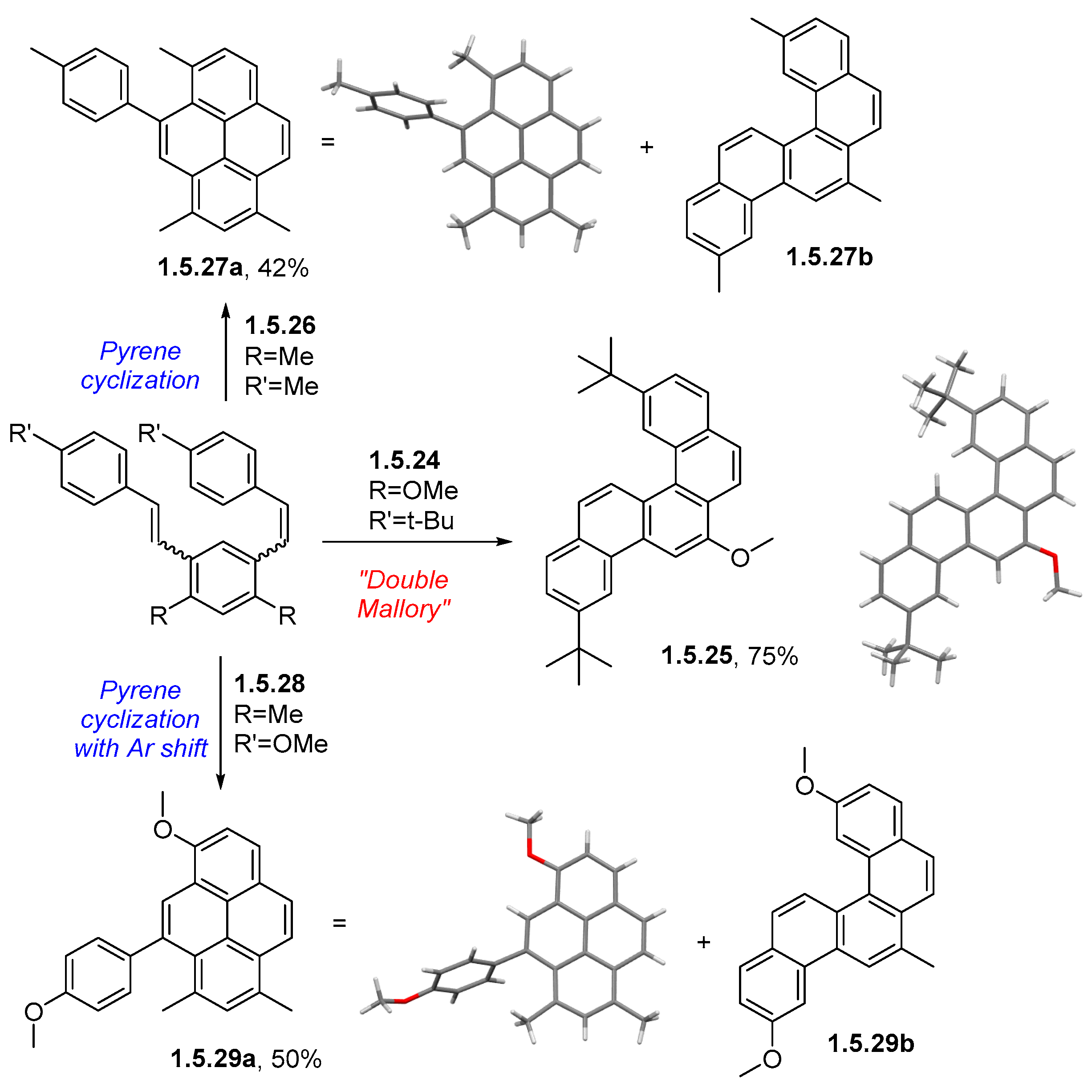 Chemistry 07 00079 sch036