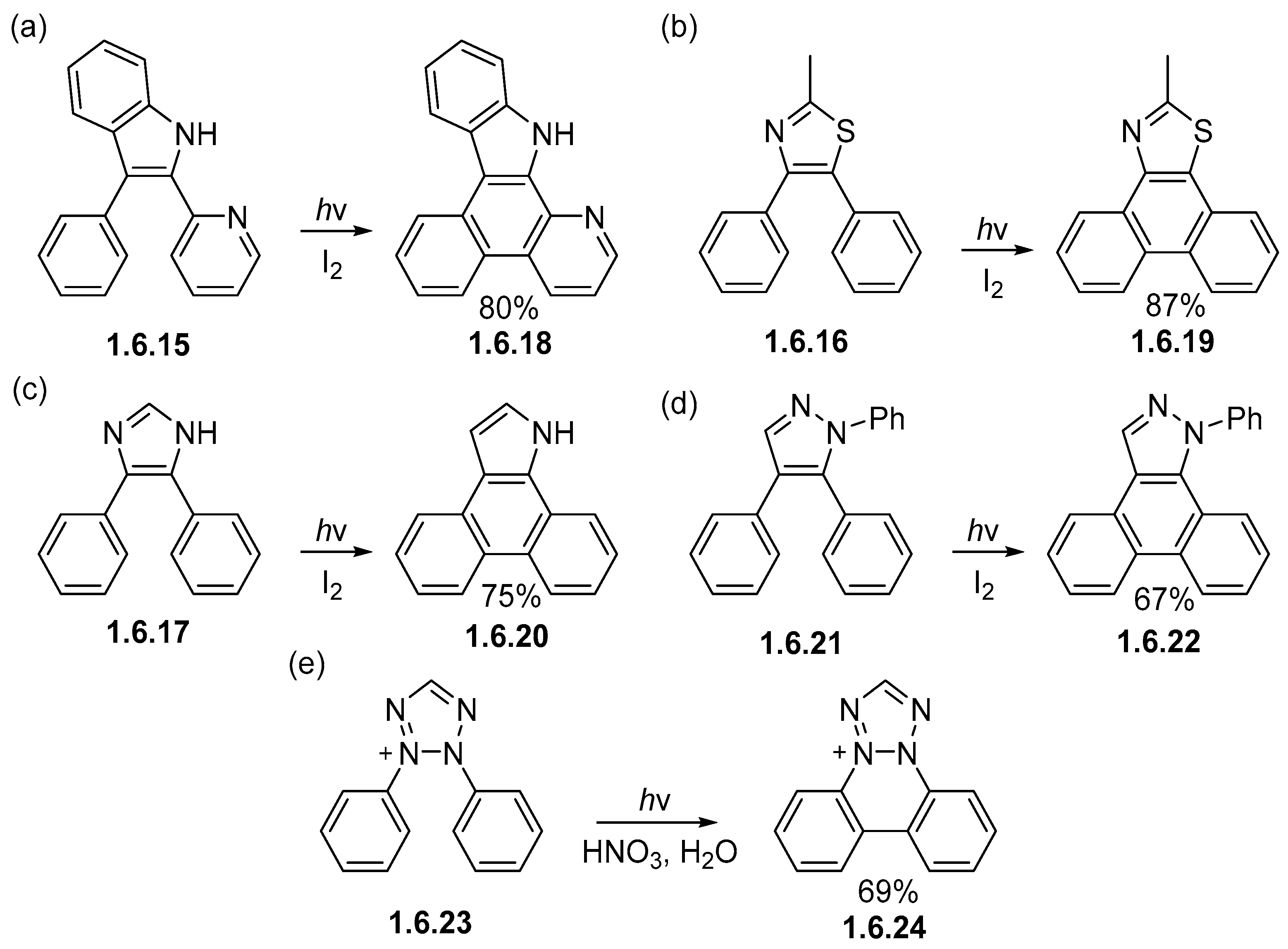 Chemistry 07 00079 sch040