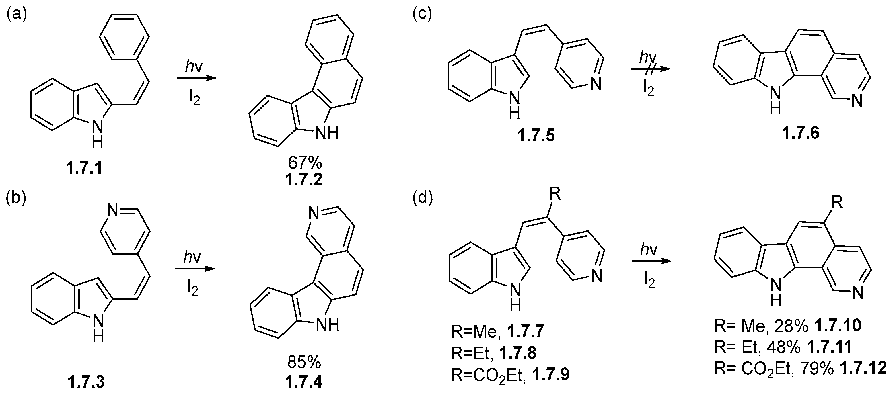 Chemistry 07 00079 sch041