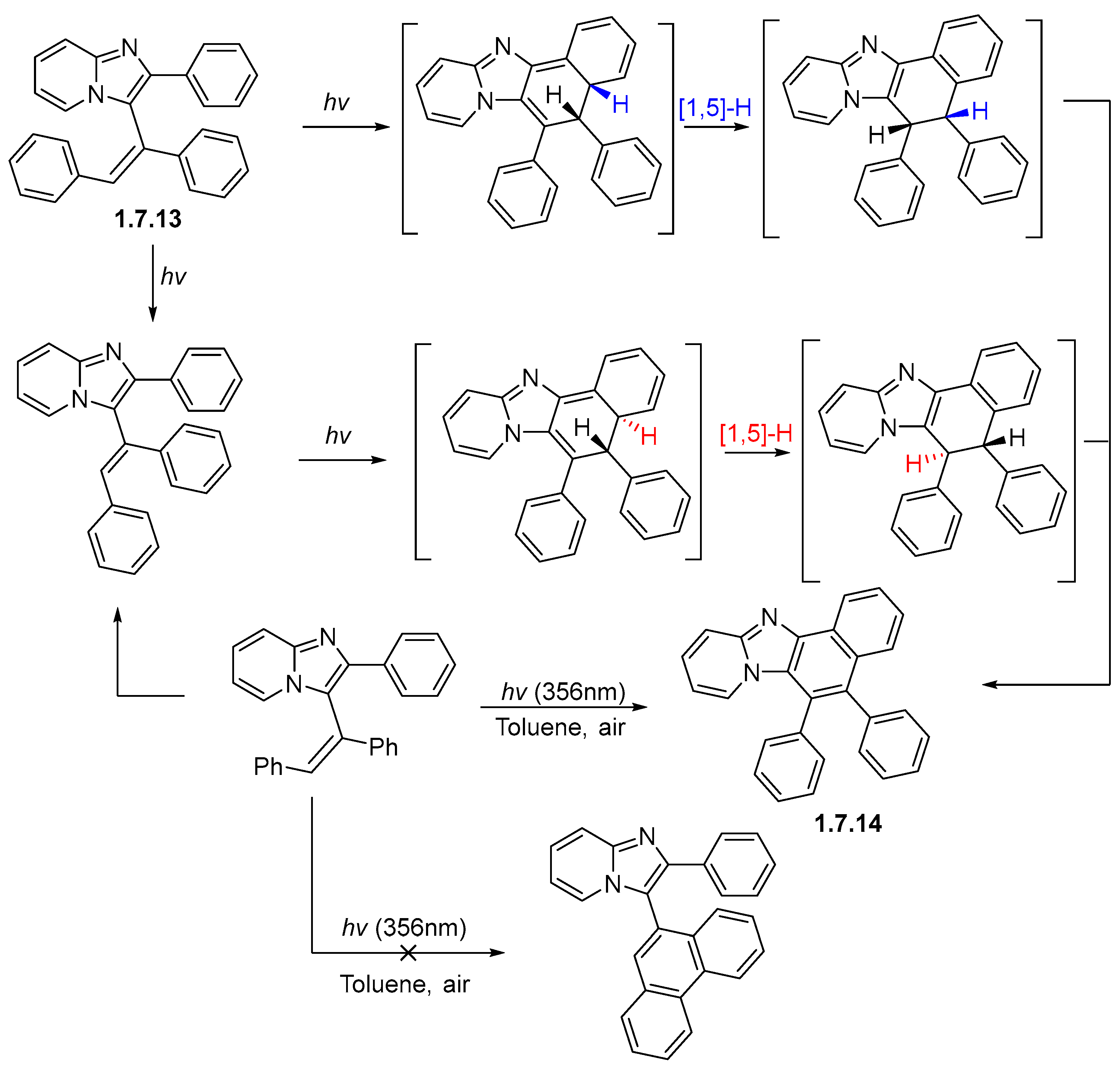 Chemistry 07 00079 sch042