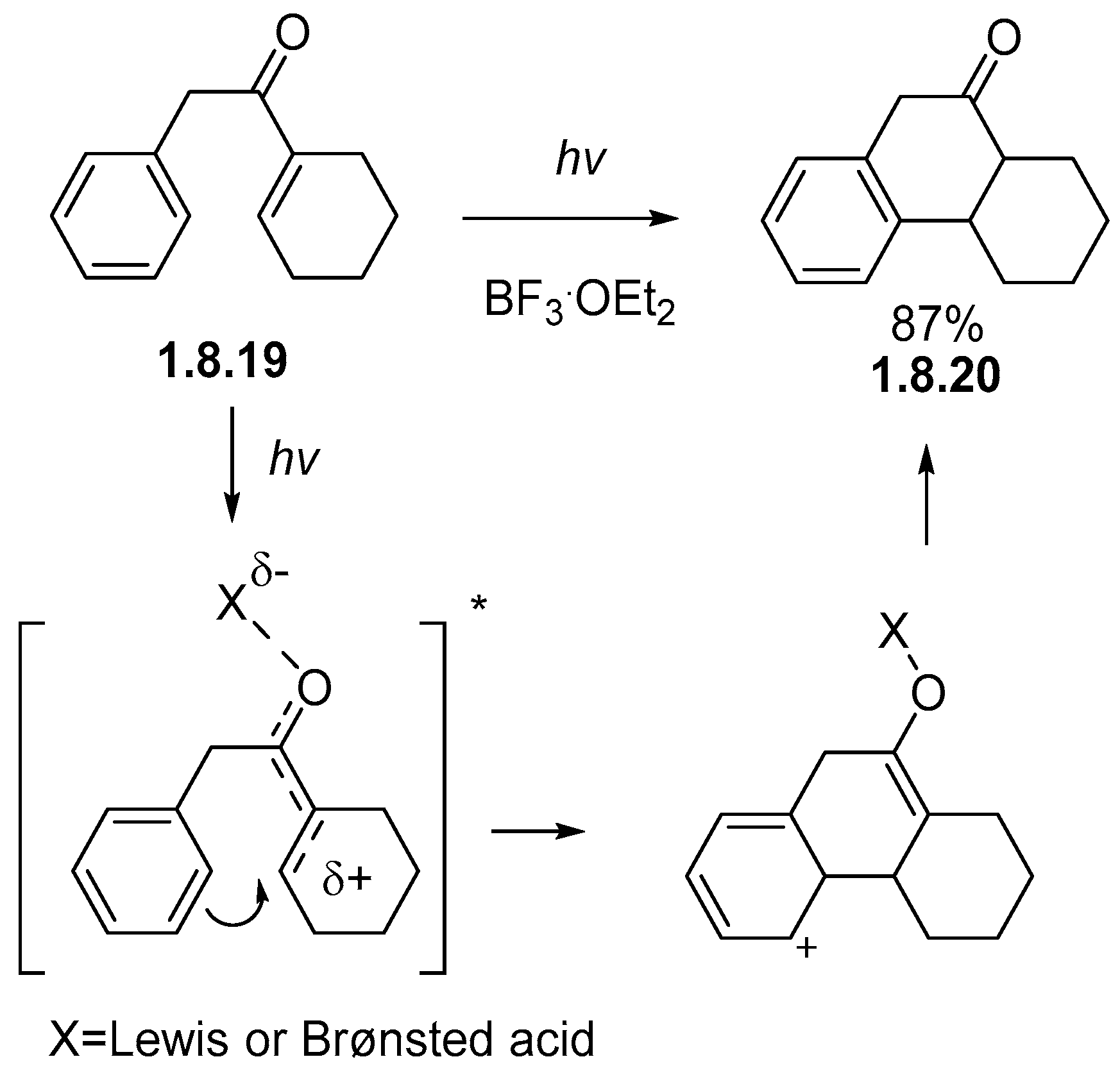 Chemistry 07 00079 sch052