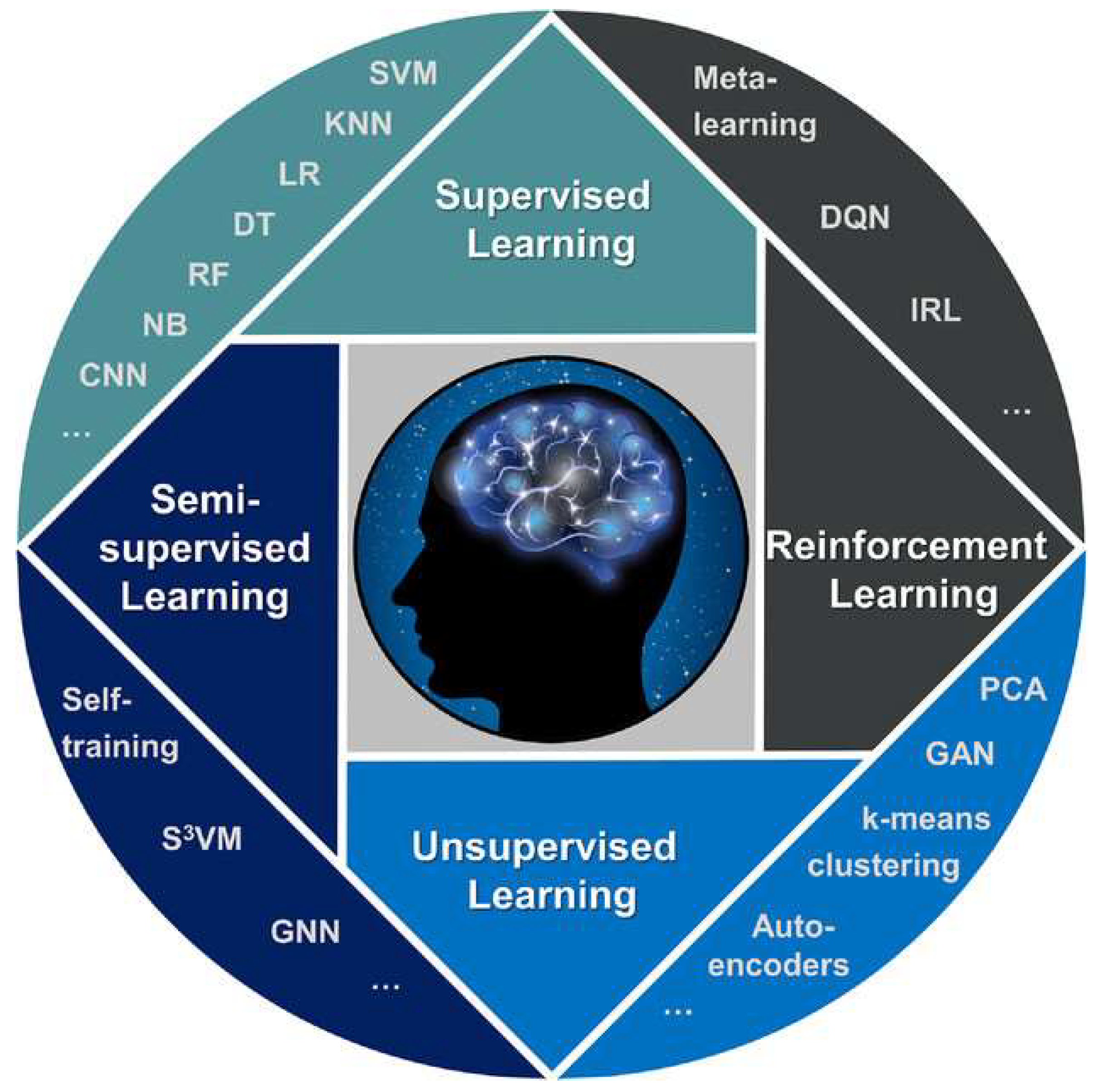 Chemistry 07 00080 g002