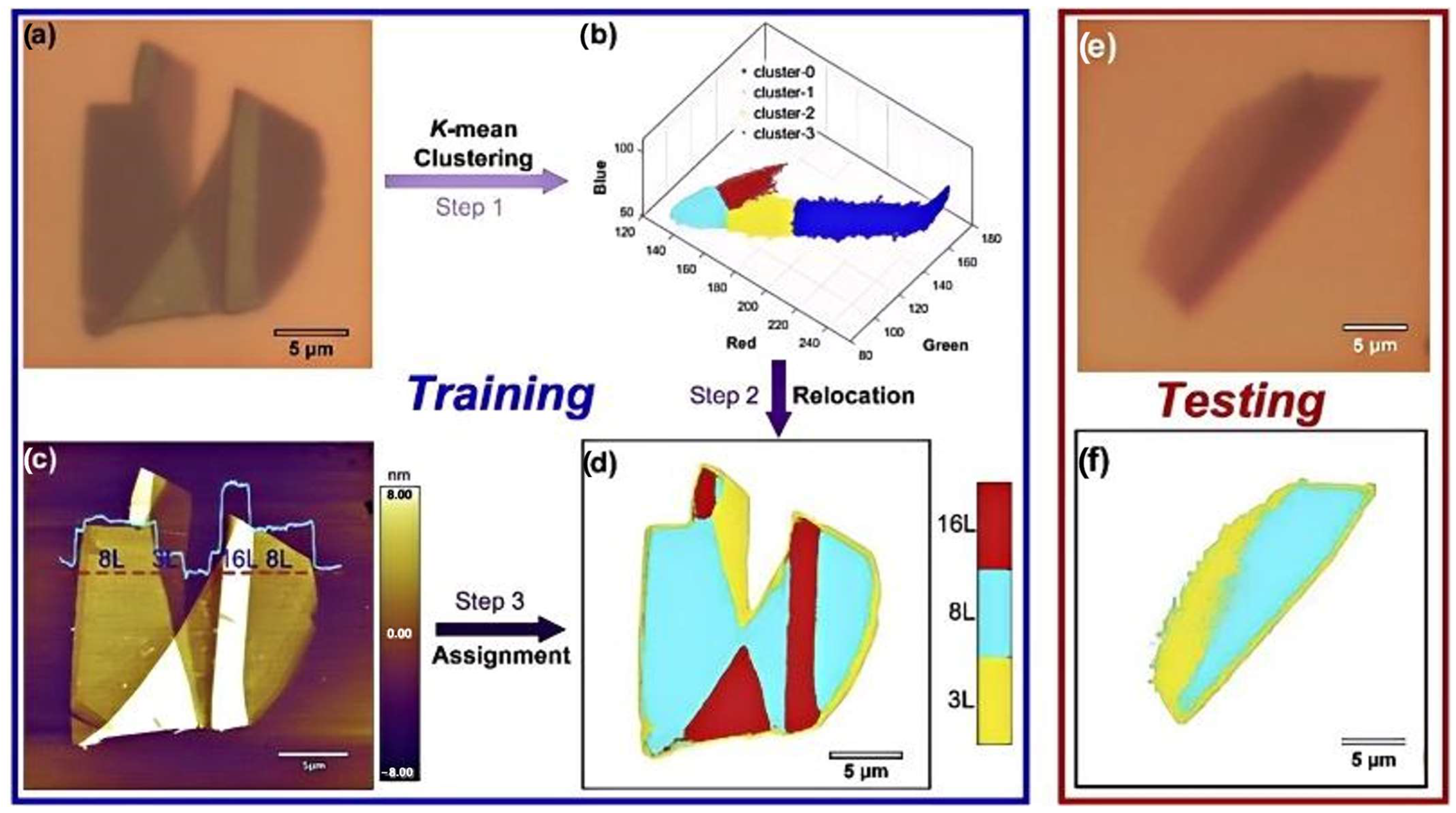 Chemistry 07 00080 g006