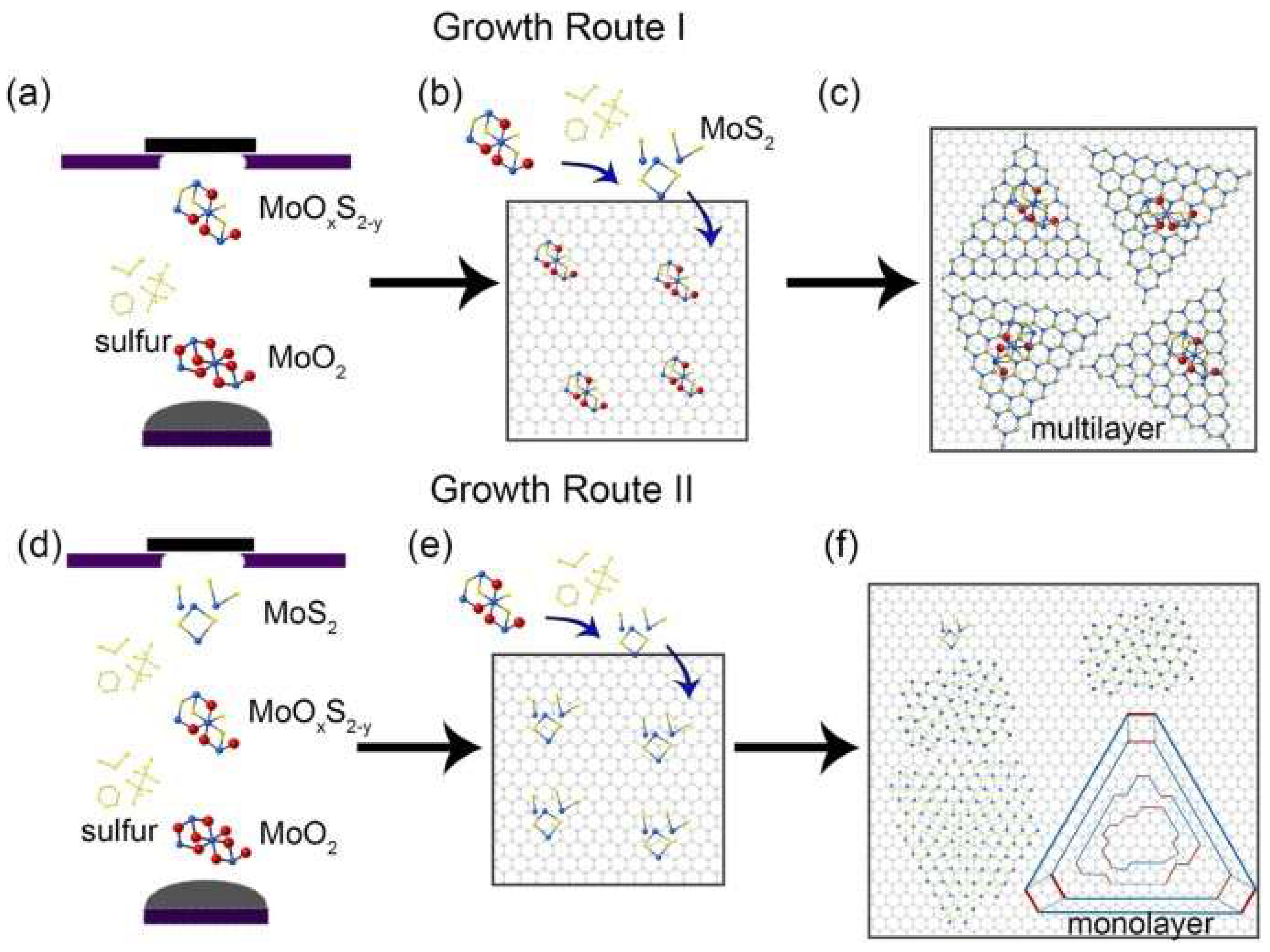 Chemistry 07 00080 g008