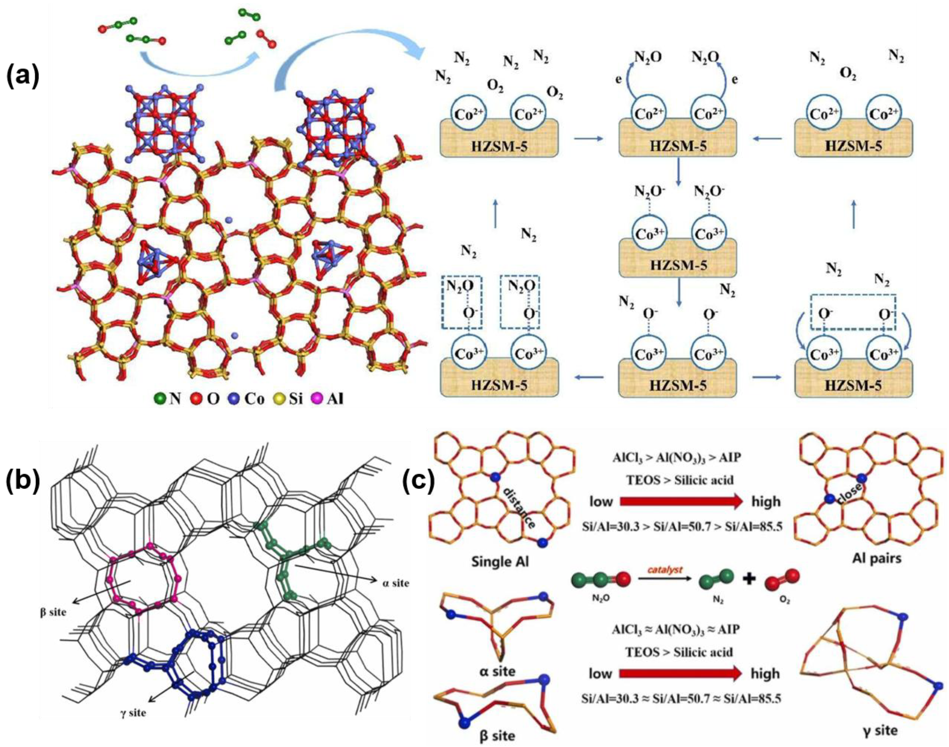 Chemistry 07 00081 g004