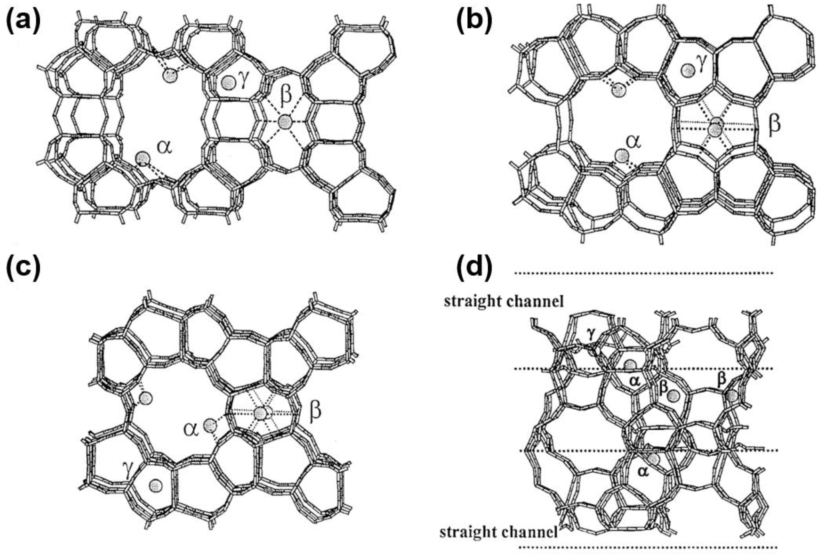 Chemistry 07 00081 g005