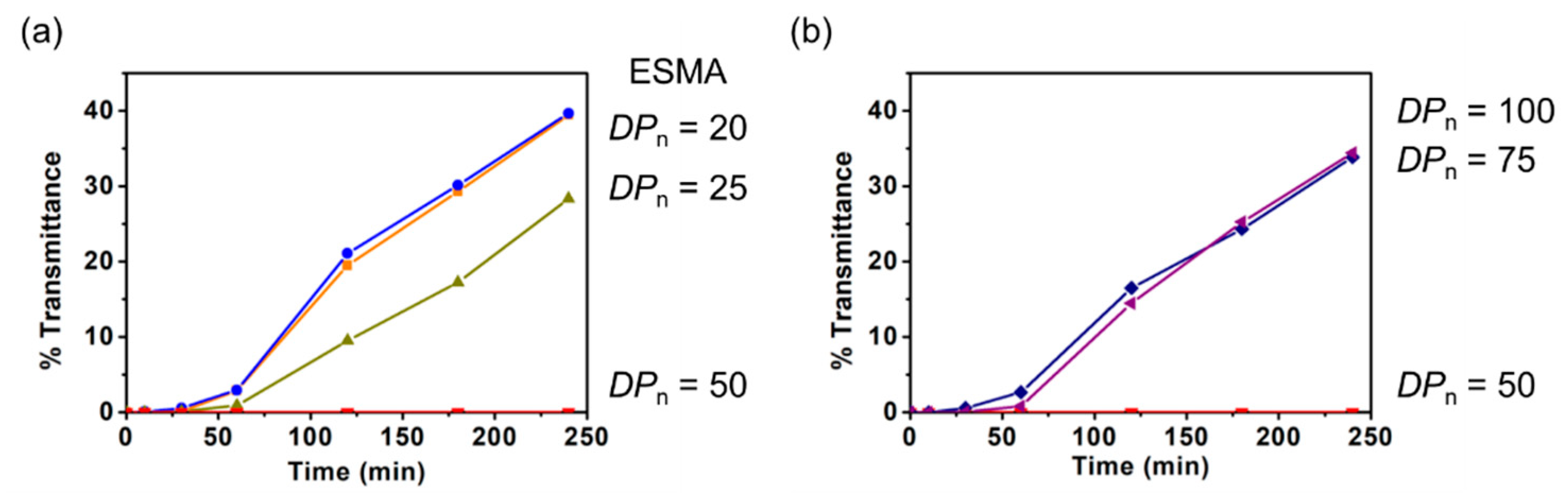 Chemistry 07 00084 g009