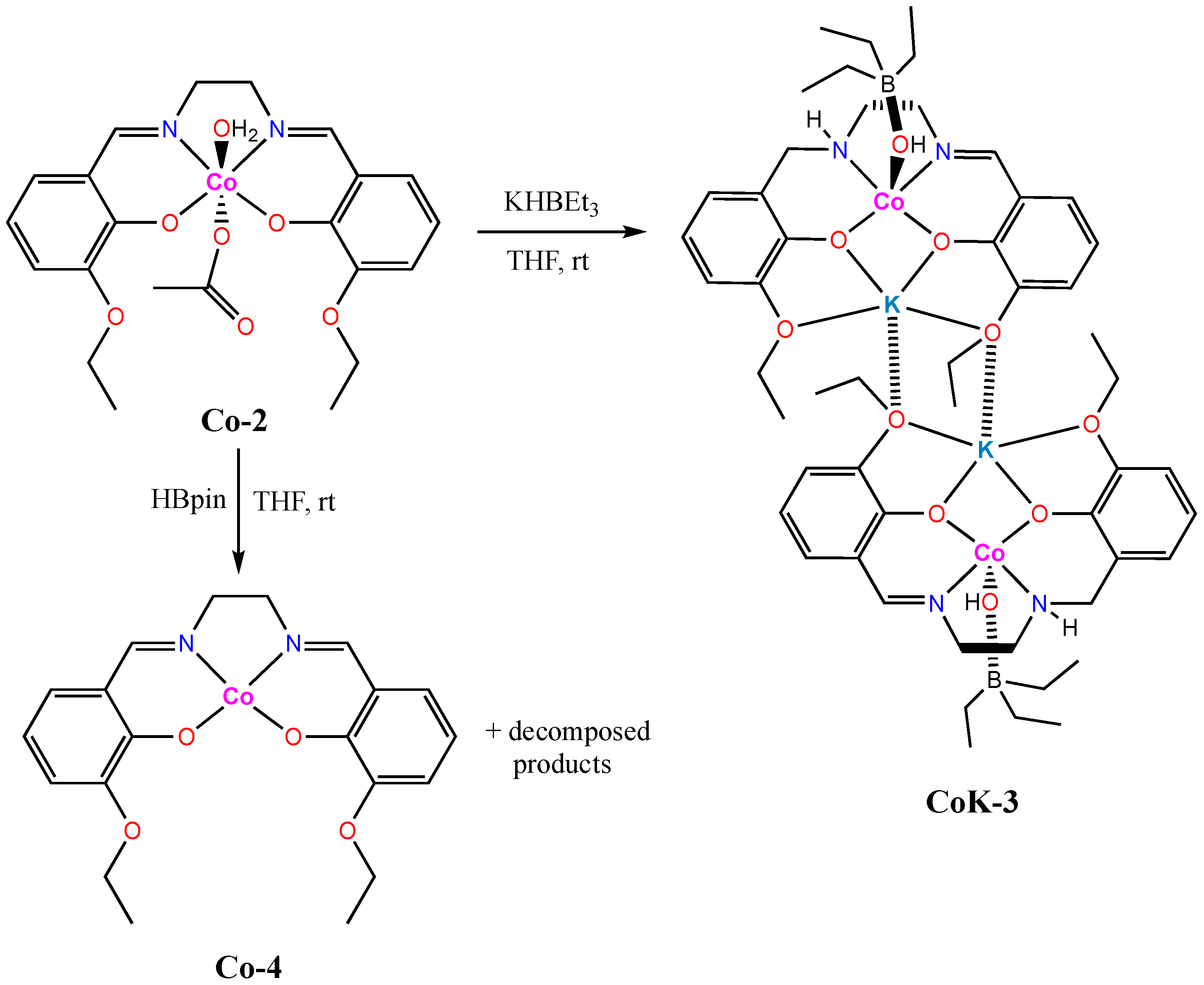 Chemistry 07 00085 sch002