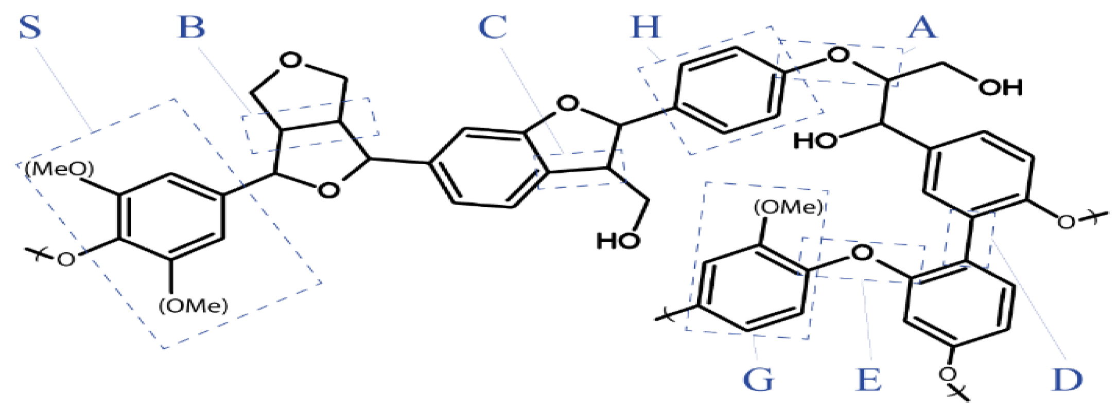 Chemistry 07 00086 g001