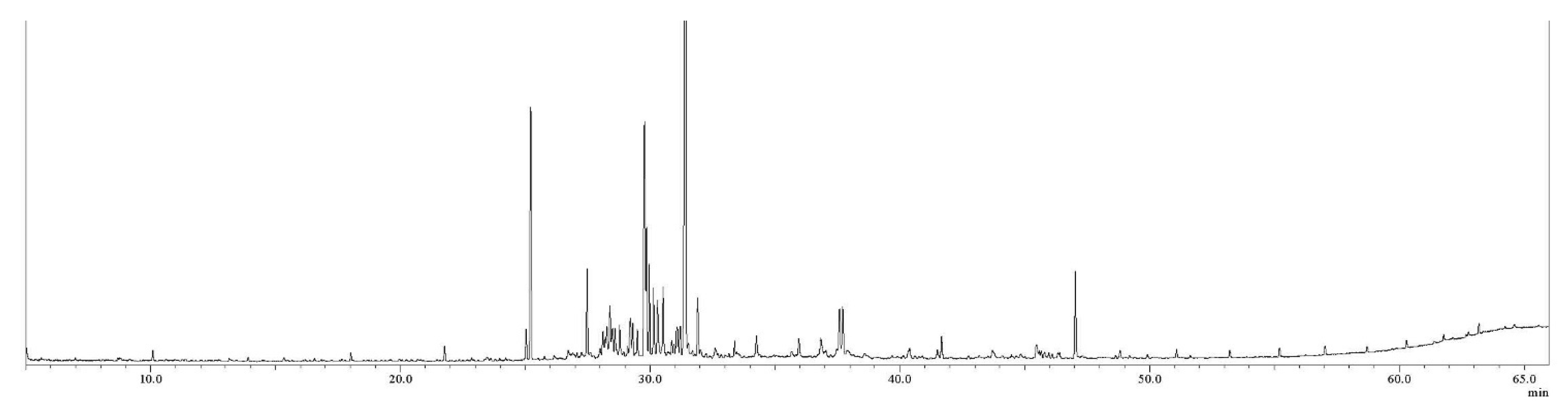 Chemistry 07 00086 g007