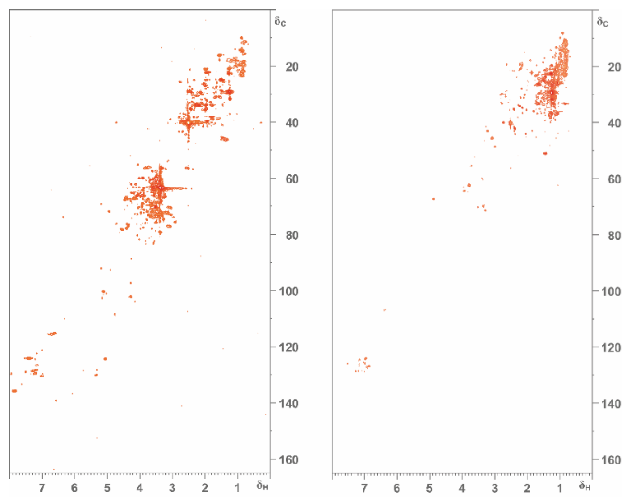Chemistry 07 00086 g012