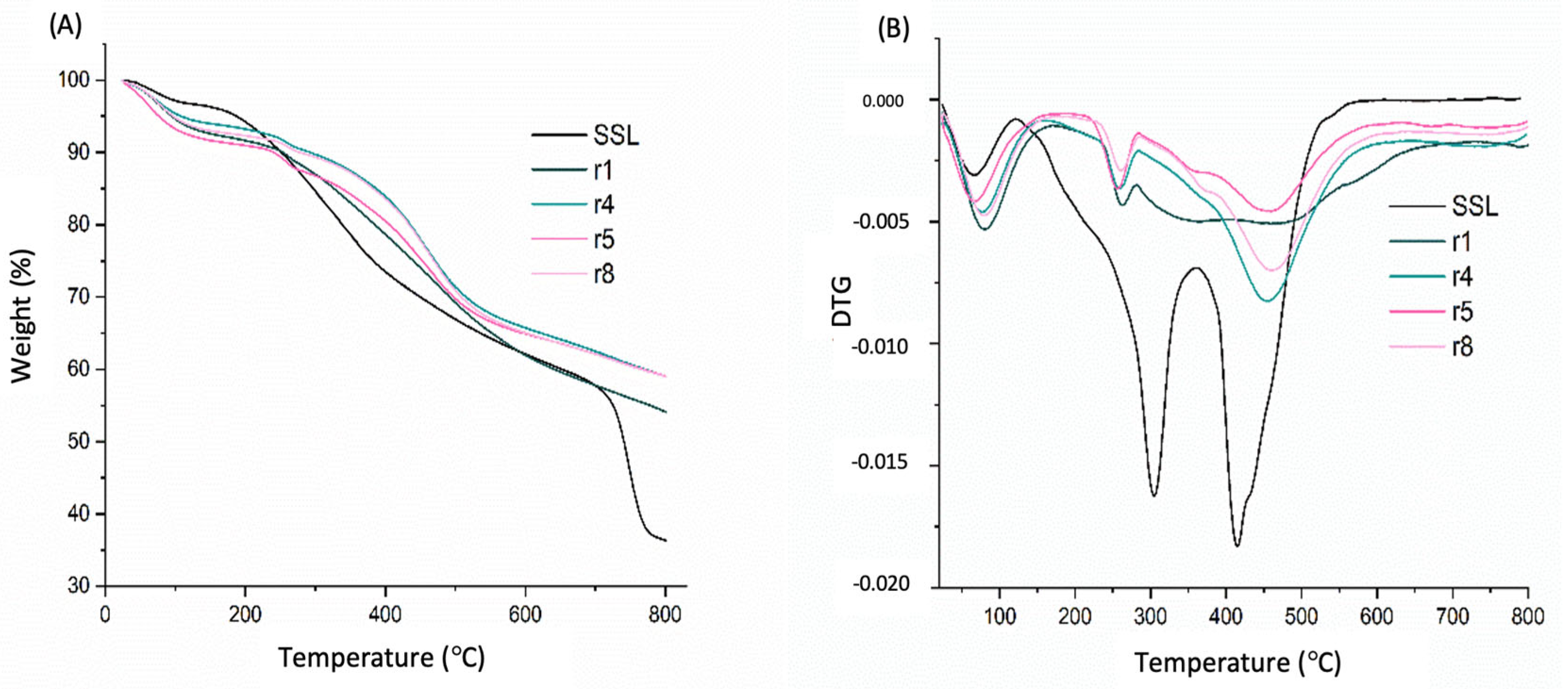 Chemistry 07 00086 g013