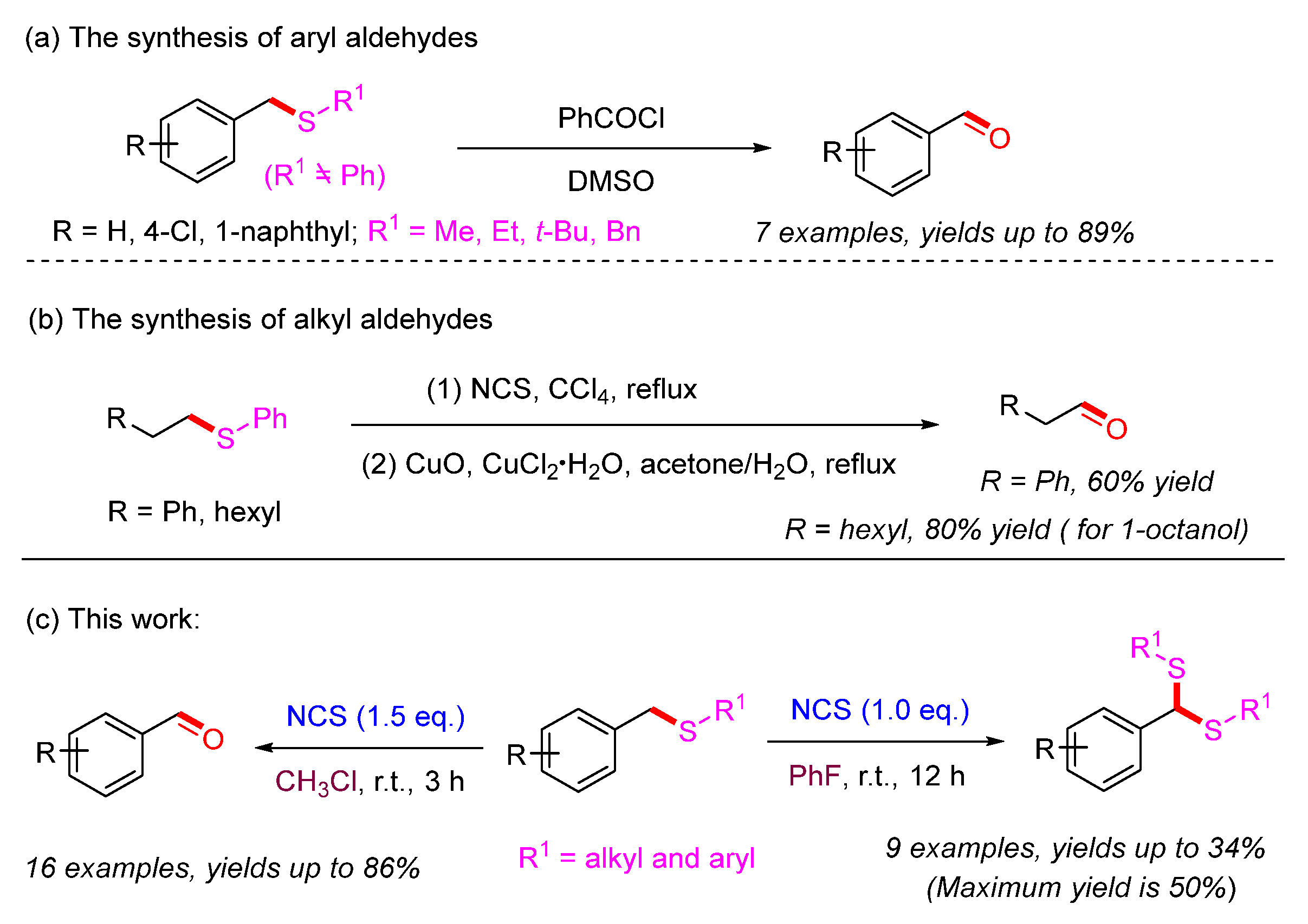 Chemistry 07 00089 g001