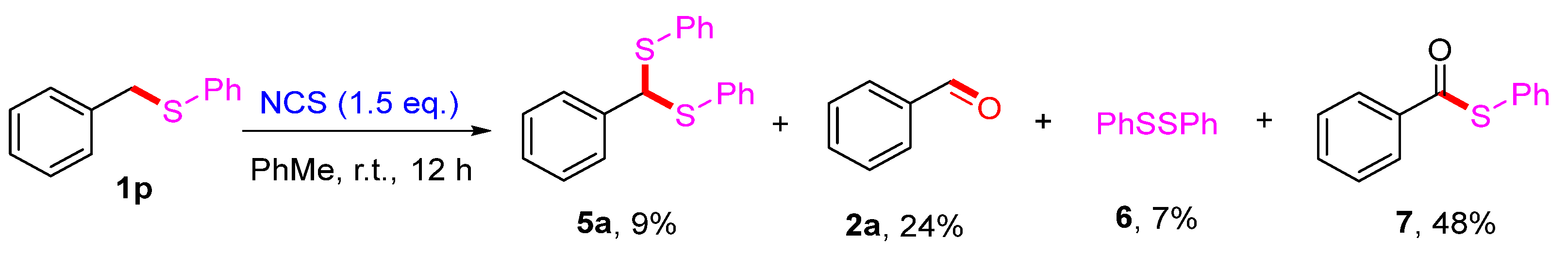 Chemistry 07 00089 sch004