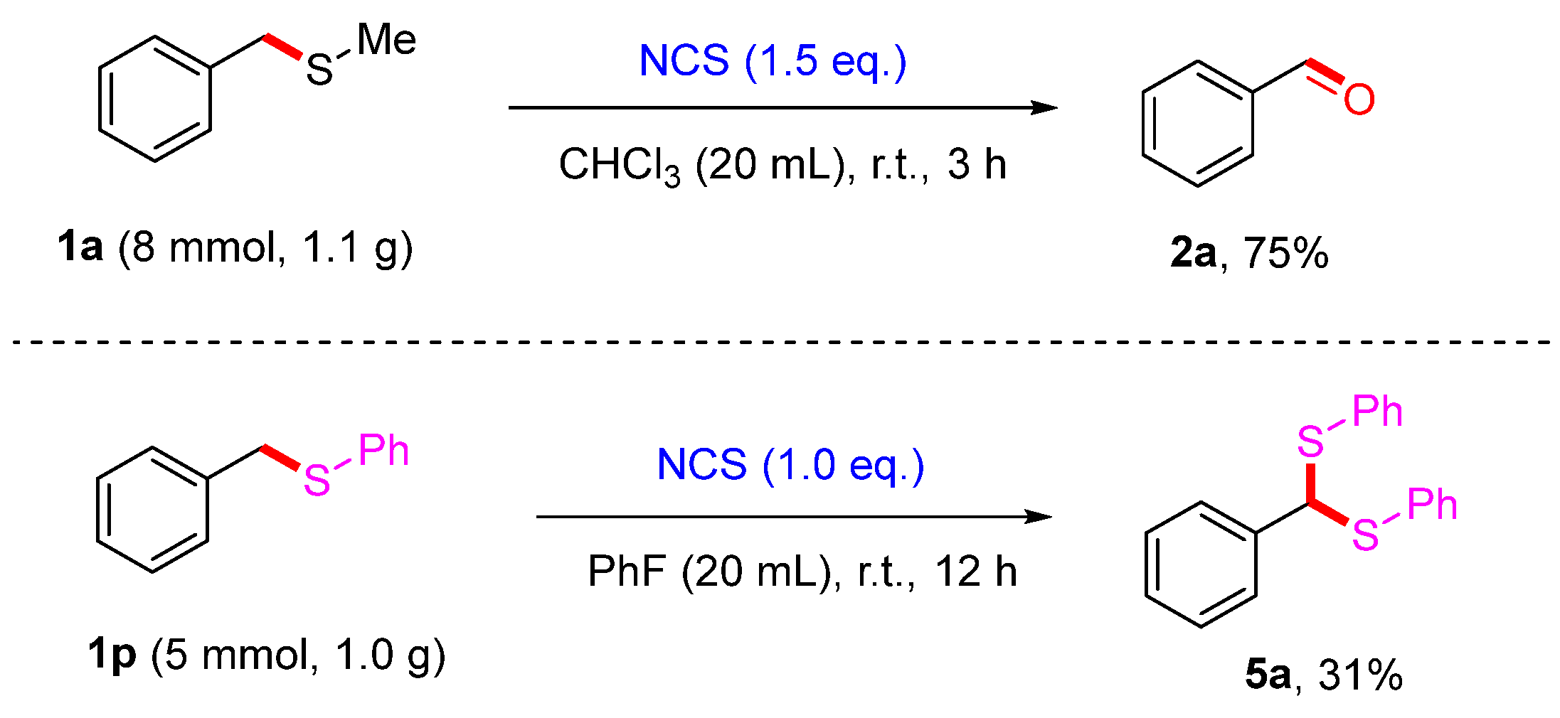 Chemistry 07 00089 sch006