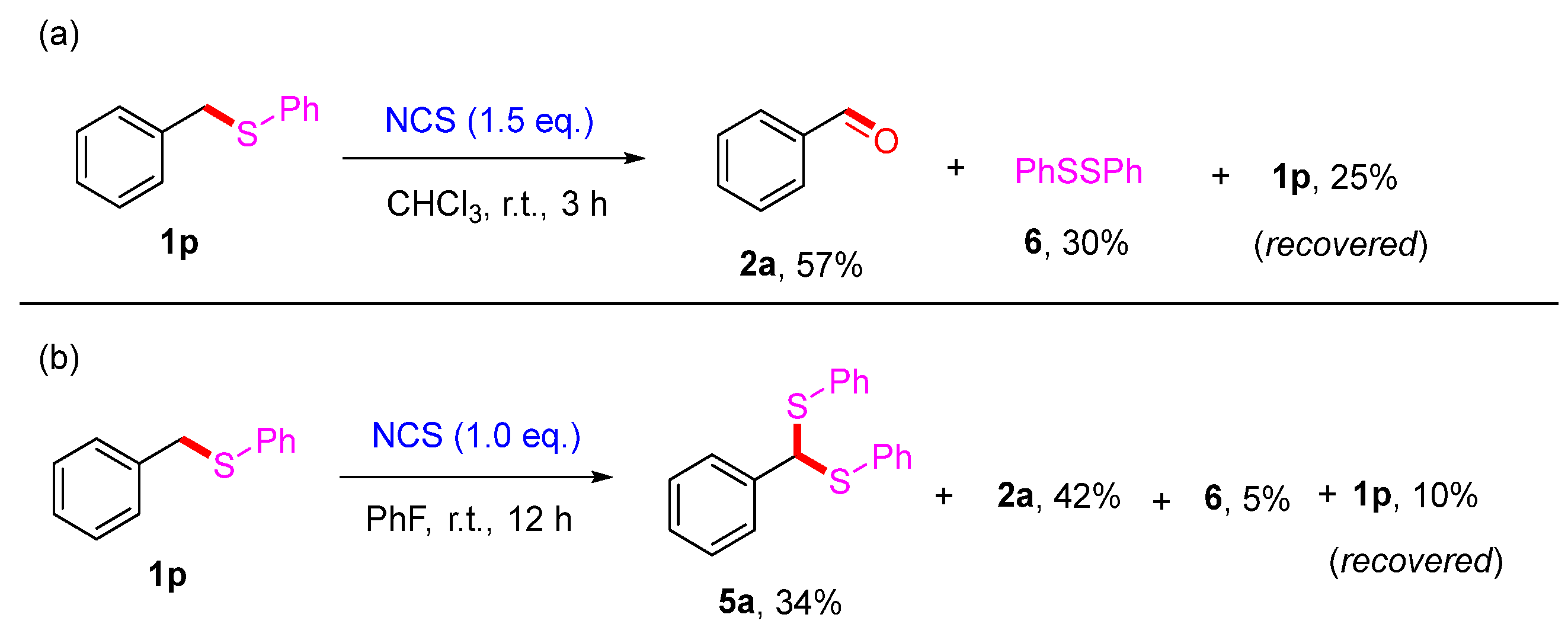 Chemistry 07 00089 sch007