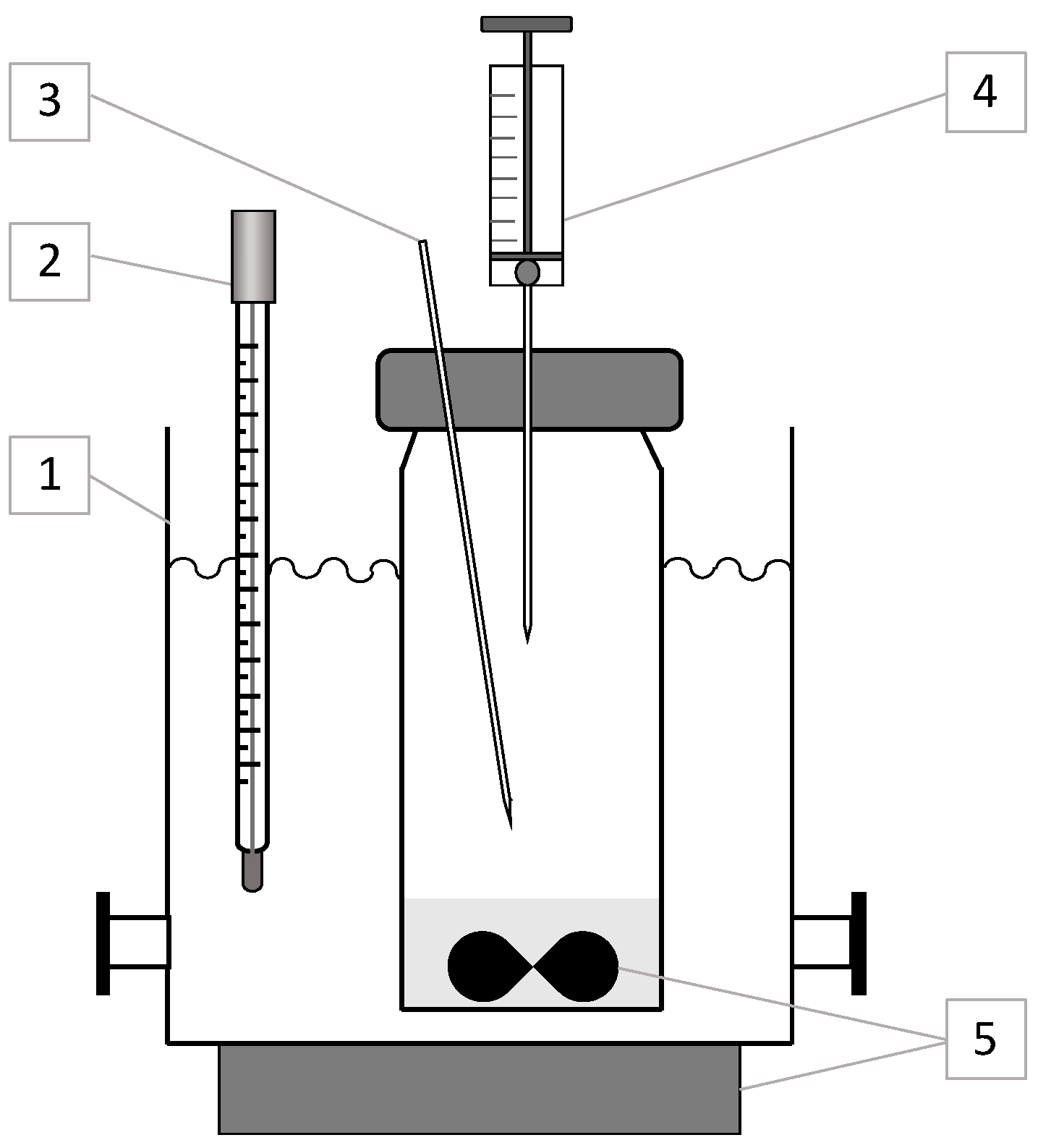 Chemistry 07 00092 g001 Chemistry 07 00092 g001