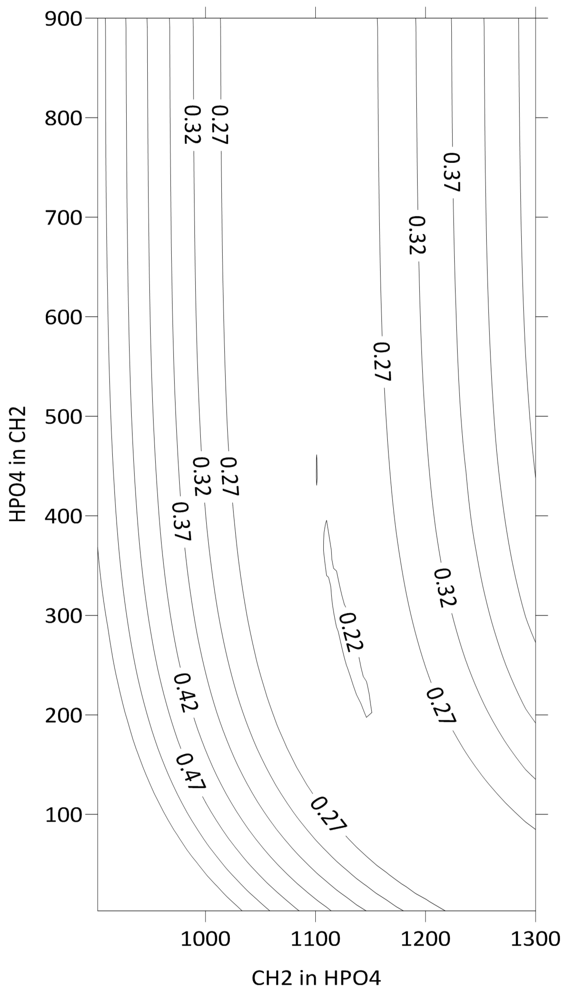 Chemistry 07 00092 g003 Chemistry 07 00092 g003