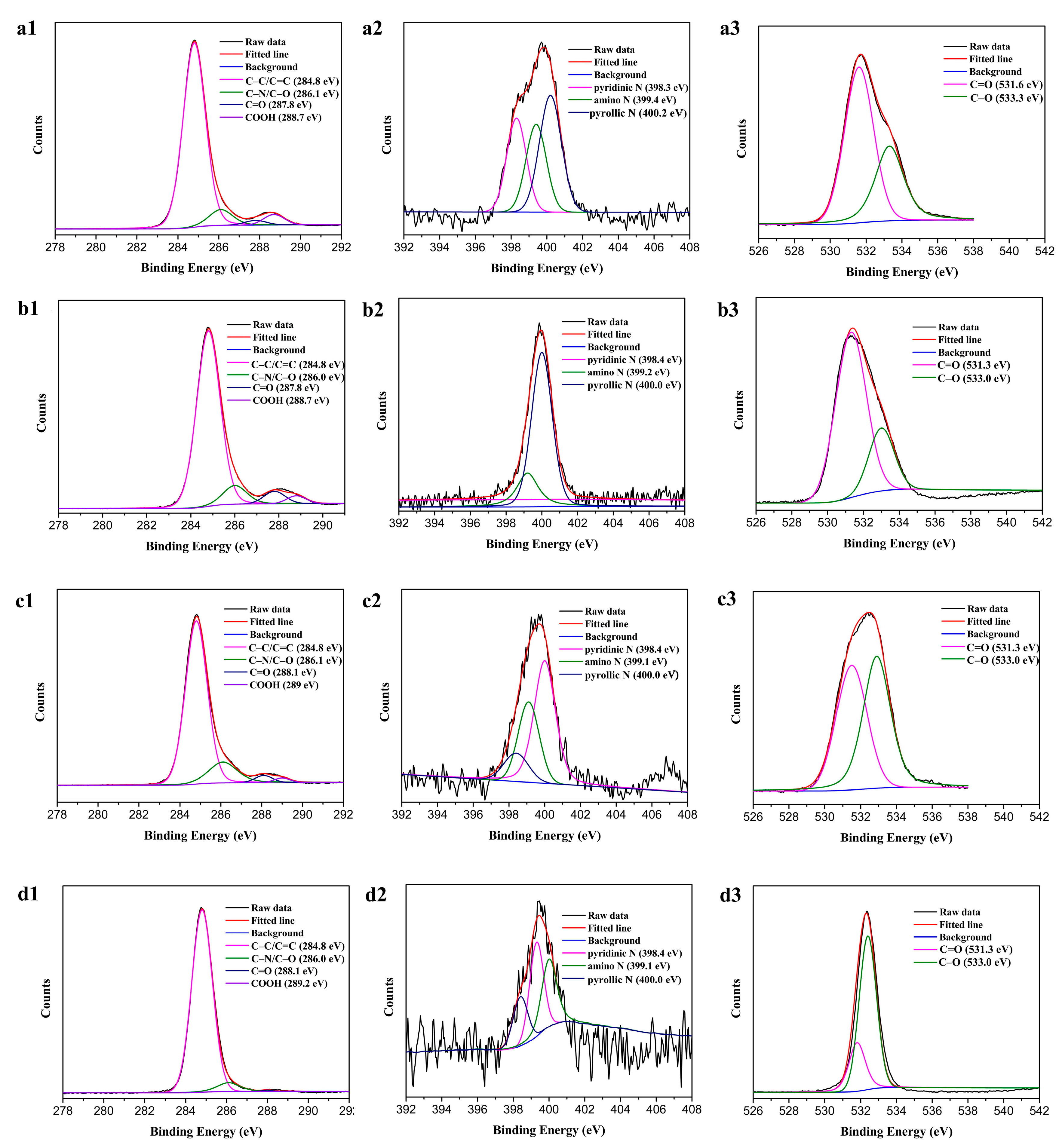 Chemistry 07 00094 g006 Chemistry 07 00094 g006