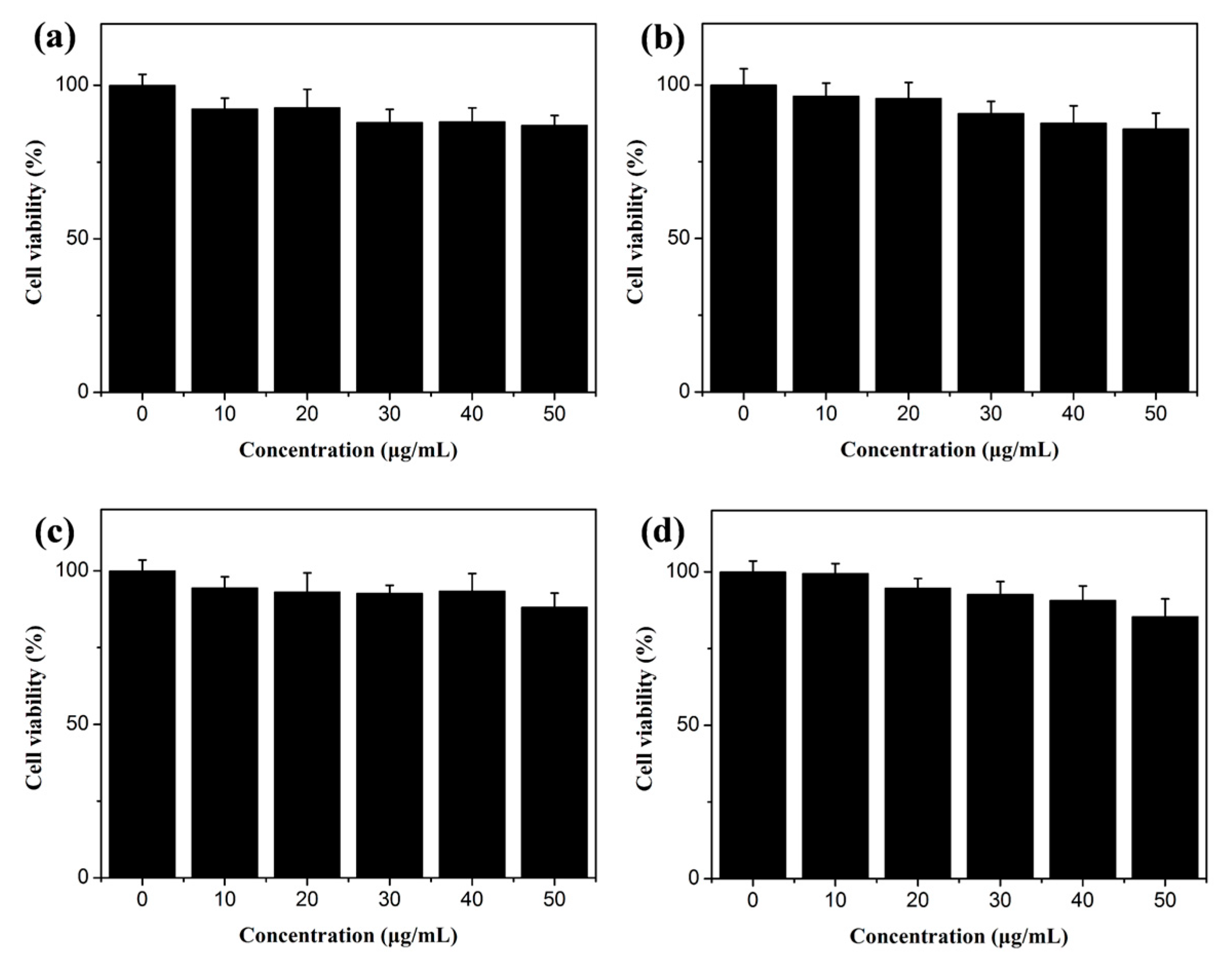 Chemistry 07 00094 g007 Chemistry 07 00094 g007