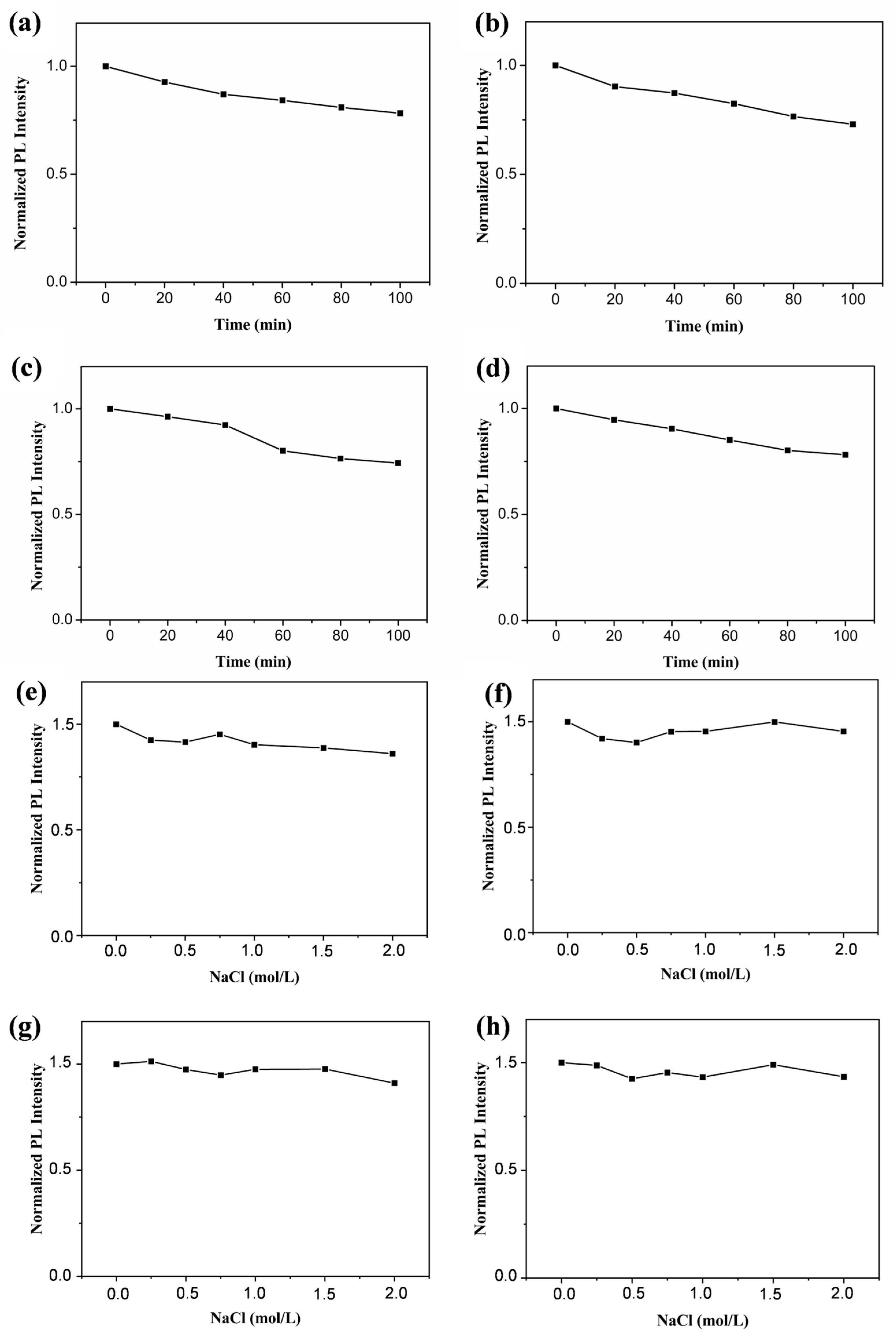 Chemistry 07 00094 g008 Chemistry 07 00094 g008