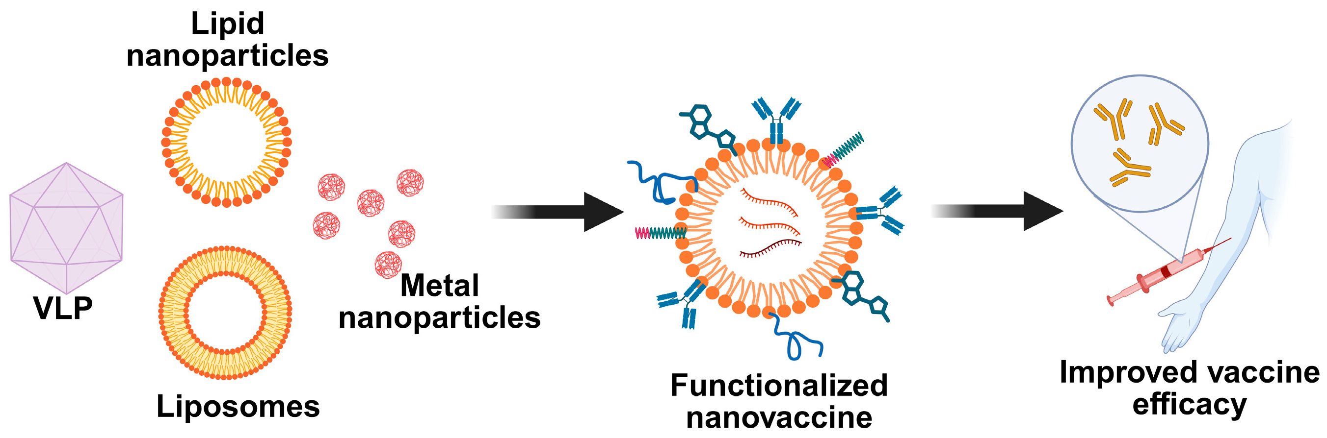 Chemistry 07 00097 g003