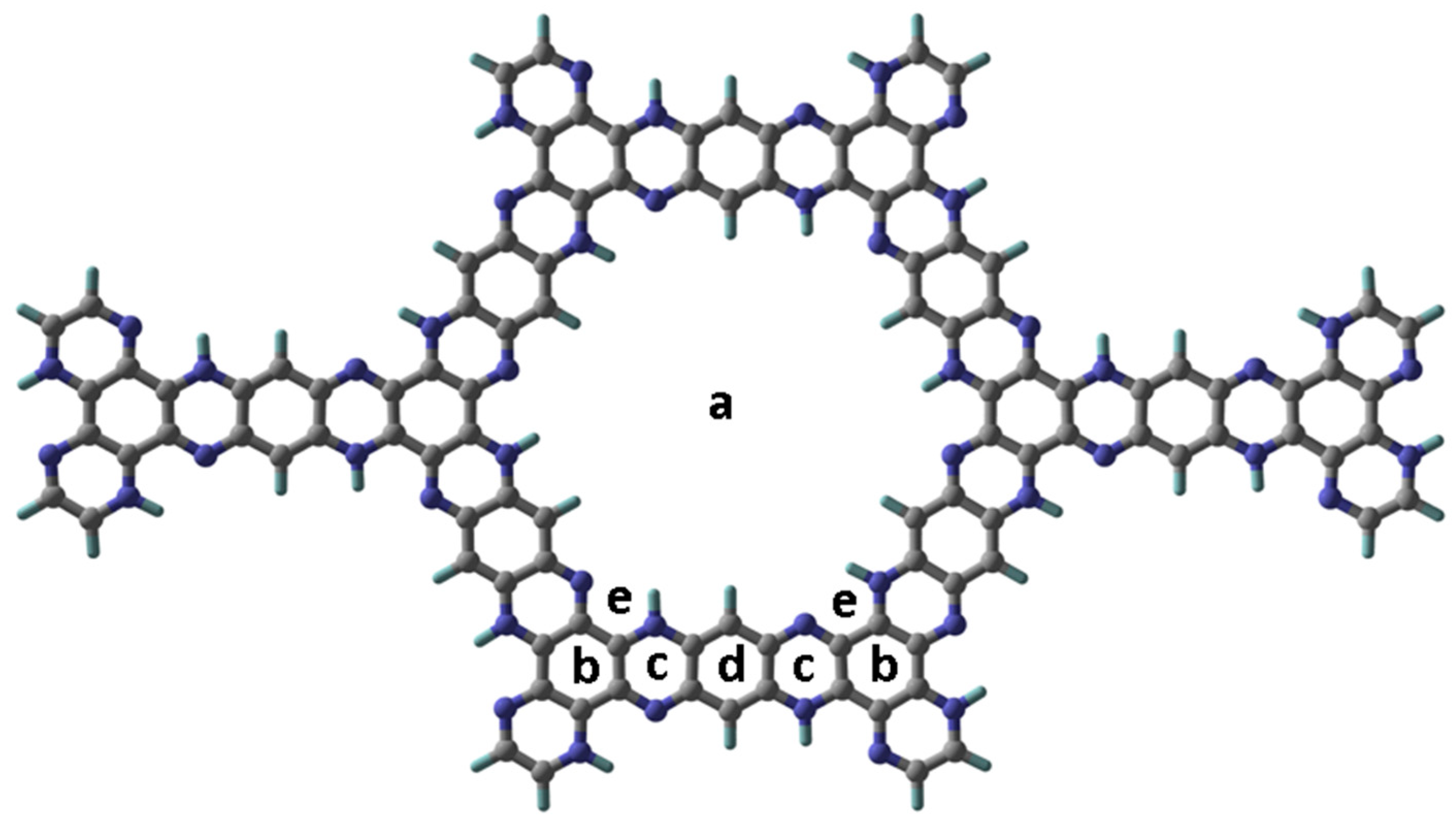 Chemistry 07 00098 g001