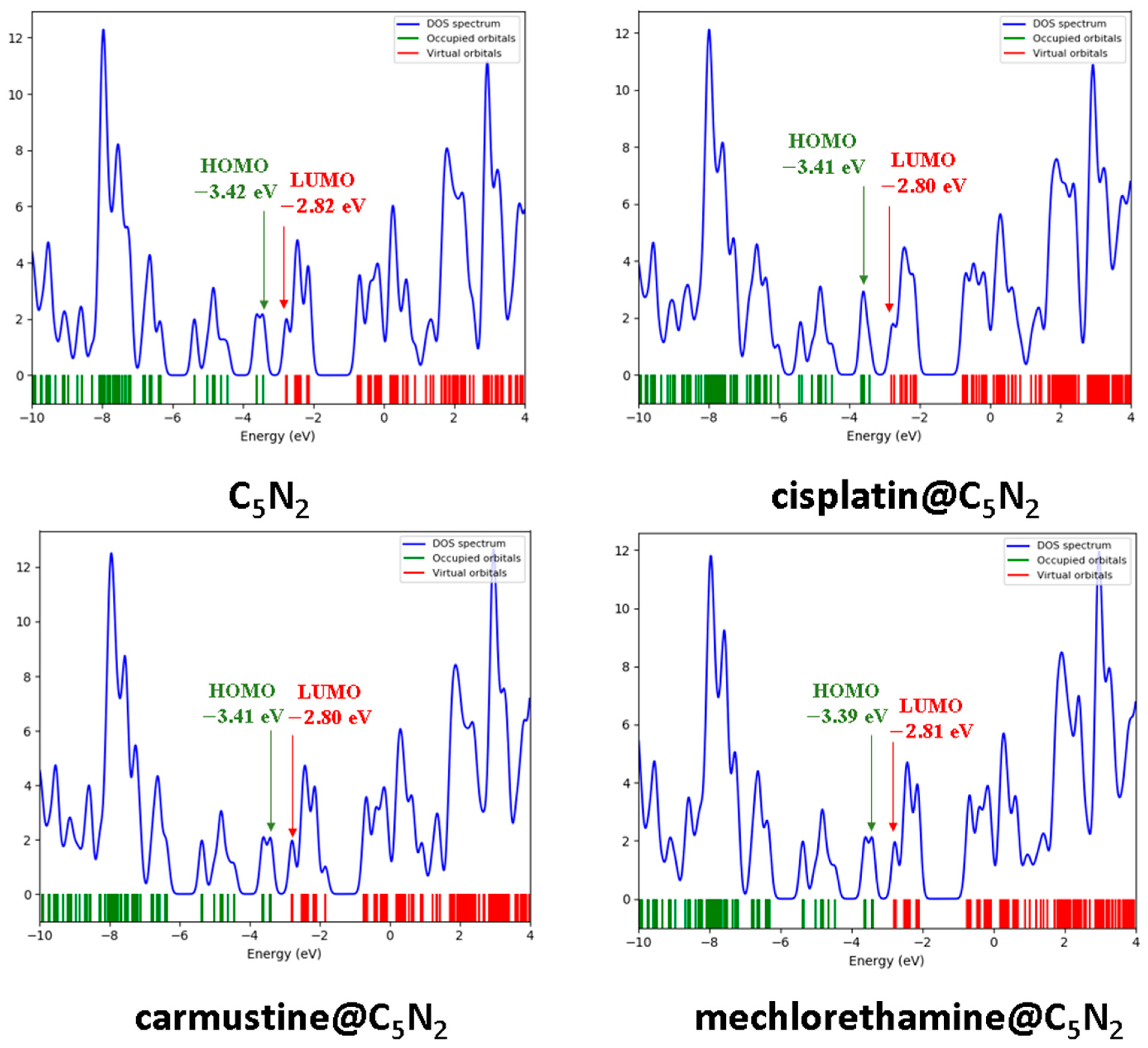 Chemistry 07 00098 g007
