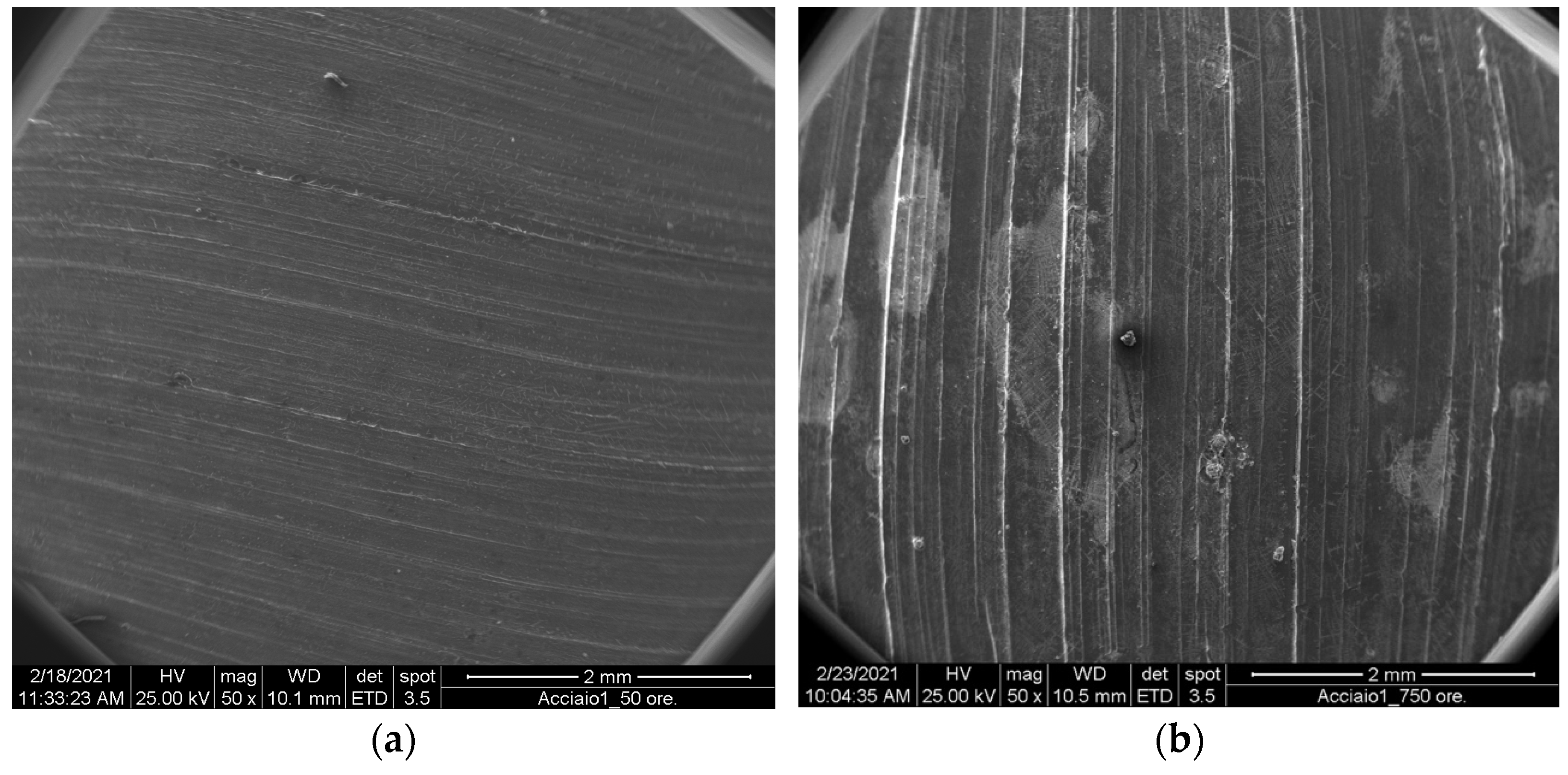 Chemistry 07 00104 g003