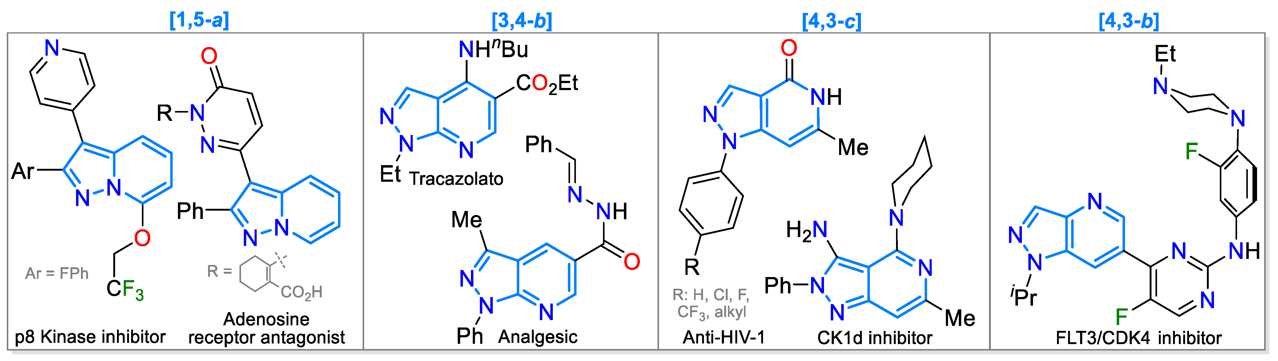 Chemistry 07 00106 g005
