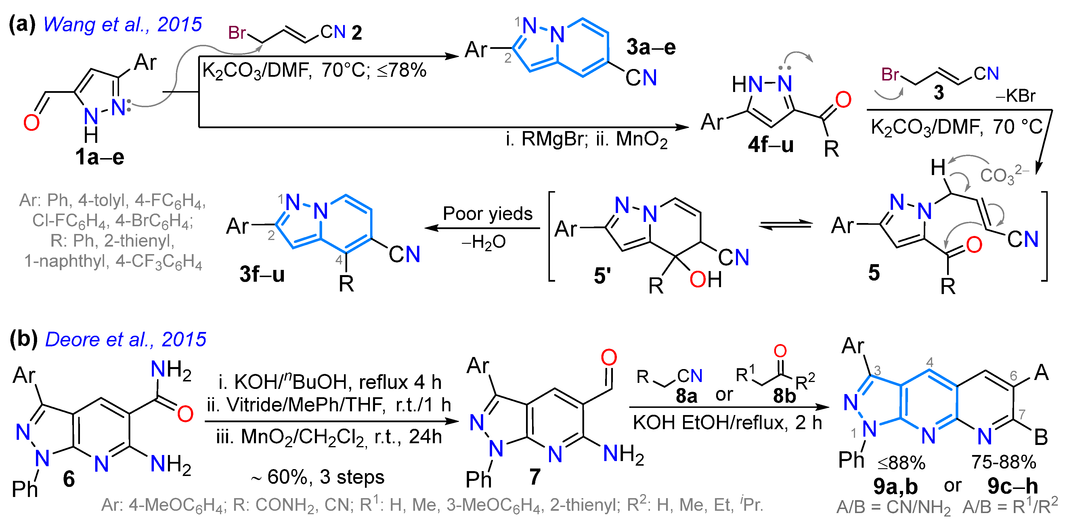 Chemistry 07 00106 sch002